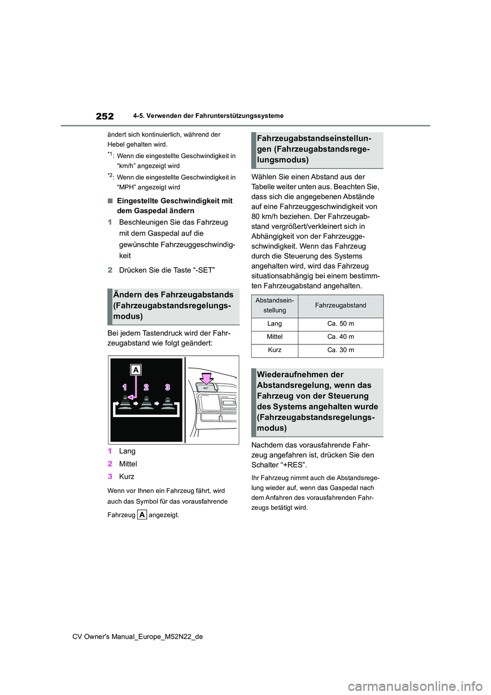 TOYOTA YARIS CROSS 2022 Betriebsanleitungen (in German) 252
CV Owner's Manual_Europe_M52N22_de
4-5. Verwenden der Fahrunterstützungssysteme
ändert sich kontinuier lich, während der
Hebel gehalten wird.
*1: Wenn die eingestellte Geschwindigkeit in TOYOTA YARIS CROSS 2022 Betriebsanleitungen (in German) 252
CV Owner's Manual_Europe_M52N22_de
4-5. Verwenden der Fahrunterstützungssysteme
ändert sich kontinuier lich, während der
Hebel gehalten wird.
*1: Wenn die eingestellte Geschwindigkeit in