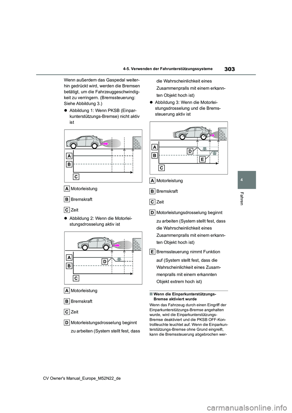 TOYOTA YARIS CROSS 2022 Betriebsanleitungen (in German) 303
4
CV Owner's Manual_Europe_M52N22_de
4-5. Verwenden der Fahrunterstützungssysteme
Fahren
Wenn außerdem das Gaspedal weiter-
hin gedrückt wird, werden die Bremsen
betätigt, um die Fahrzeu TOYOTA YARIS CROSS 2022 Betriebsanleitungen (in German) 303
4
CV Owner's Manual_Europe_M52N22_de
4-5. Verwenden der Fahrunterstützungssysteme
Fahren
Wenn außerdem das Gaspedal weiter-
hin gedrückt wird, werden die Bremsen
betätigt, um die Fahrzeu