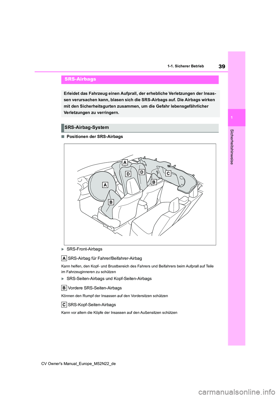 TOYOTA YARIS CROSS 2022  Betriebsanleitungen (in German) 39
1
CV Owner's Manual_Europe_M52N22_de
1-1. Sicherer Betrieb
Sicherheitshinweise
■Positionen der SRS-Airbags
SRS-Front-Airbags 
SRS-Airbag für Fahrer/Beifahrer-Airbag
Kann helfen, den Kopf-