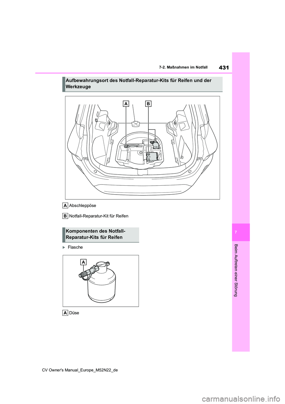 TOYOTA YARIS CROSS 2022  Betriebsanleitungen (in German) 431
7
CV Owner's Manual_Europe_M52N22_de
7-2. Maßnahmen im Notfall
Beim Auftreten einer Störung
Abschleppöse 
Notfall-Reparatur-Kit für Reifen
Flasche 
Düse
Aufbewahrungsort des Notfall-Re