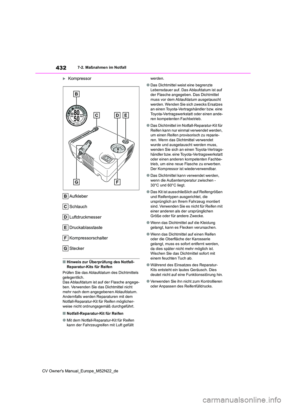 TOYOTA YARIS CROSS 2022  Betriebsanleitungen (in German) 432
CV Owner's Manual_Europe_M52N22_de
7-2. Maßnahmen im Notfall
Kompressor 
Aufkleber 
Schlauch
Luftdruckmesser
Druckablasstaste
Kompressorschalter
Stecker
■Hinweis zur Überprüfung des No