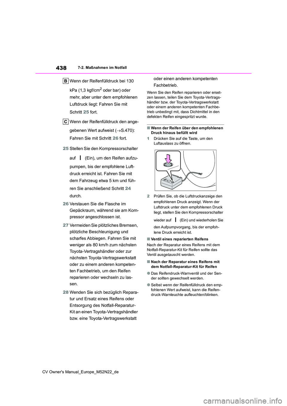TOYOTA YARIS CROSS 2022  Betriebsanleitungen (in German) 438
CV Owner's Manual_Europe_M52N22_de
7-2. Maßnahmen im Notfall
Wenn der Reifenfülldruck bei 130  
kPa (1,3 kgf/cm2 oder bar) oder  
mehr, aber unter dem empfohlenen 
Luftdruck liegt: Fahren Si