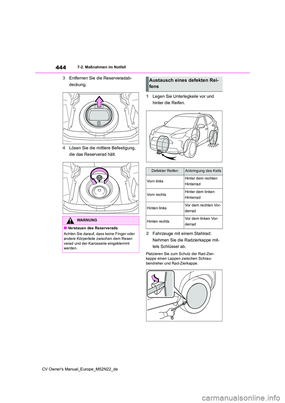 TOYOTA YARIS CROSS 2022  Betriebsanleitungen (in German) 444
CV Owner's Manual_Europe_M52N22_de
7-2. Maßnahmen im Notfall
3Entfernen Sie die Reserveradab- 
deckung. 
4 Lösen Sie die mittlere Befestigung,  
die das Reserverad hält. 
1 Legen Sie Unterl