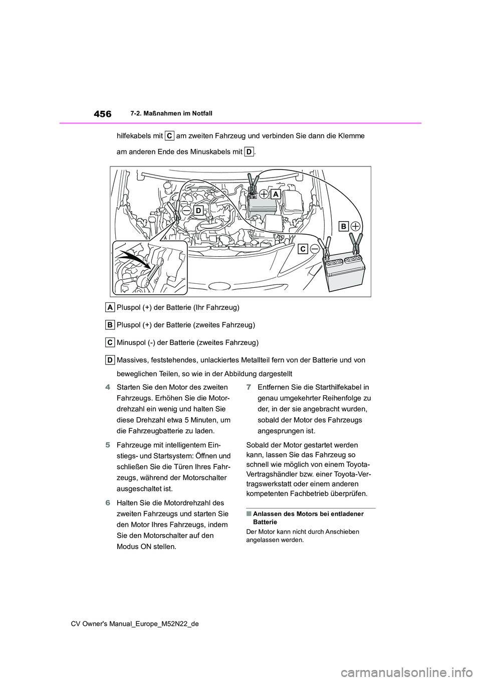TOYOTA YARIS CROSS 2022  Betriebsanleitungen (in German) 456
CV Owner's Manual_Europe_M52N22_de
7-2. Maßnahmen im Notfall
hilfekabels mit   am zweiten Fahrzeug und verbinden Sie dann die Klemme  
am anderen Ende des Minuskabels mit  . 
Pluspol (+) der 