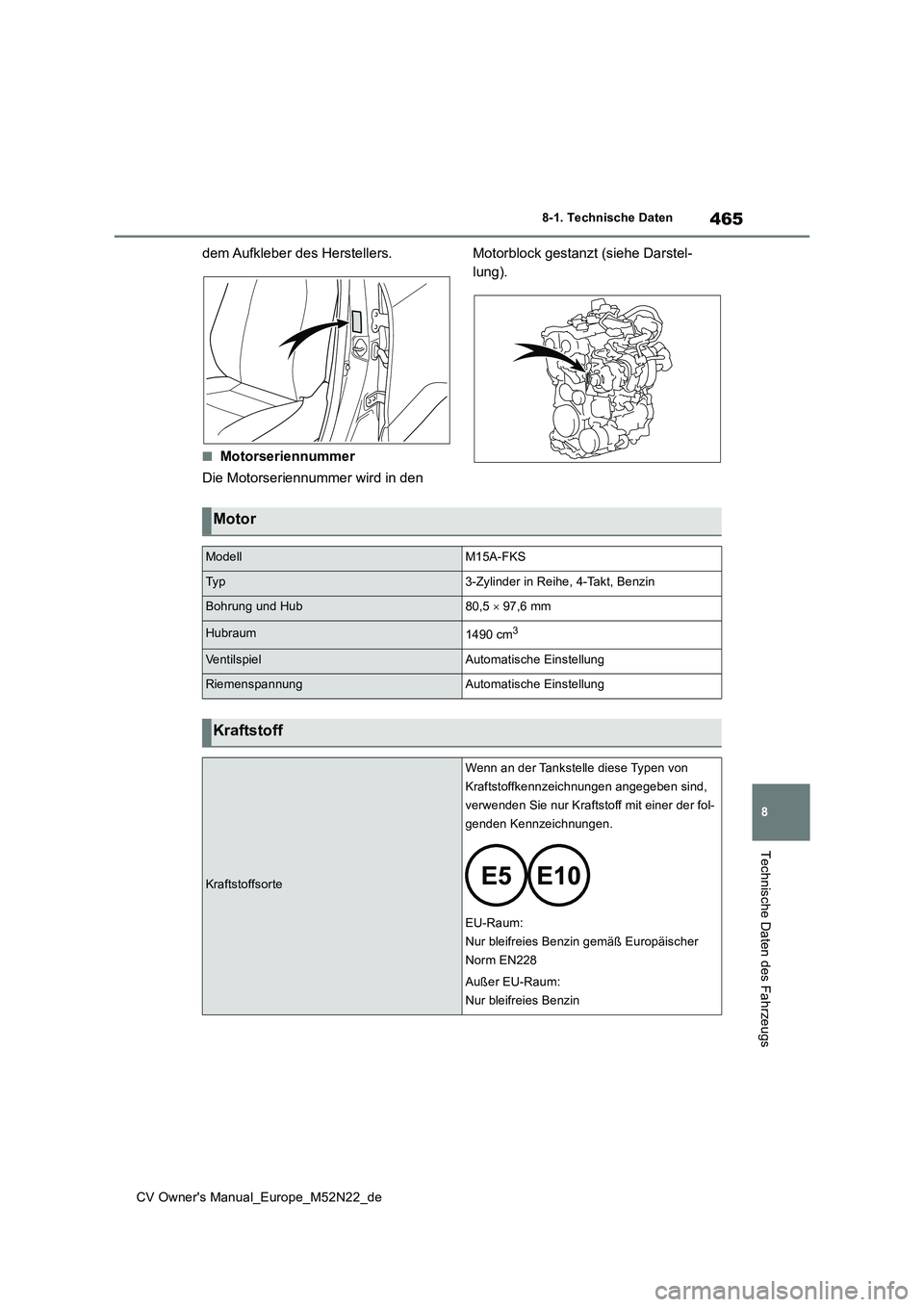 TOYOTA YARIS CROSS 2022 Betriebsanleitungen (in German) 465
8
CV Owner's Manual_Europe_M52N22_de
8-1. Technische Daten
Technische Daten des Fahrzeugs
dem Aufkleber des Herstellers.
■Motorseriennummer
Die Motorseriennummer wird in den
Motorblock ge TOYOTA YARIS CROSS 2022 Betriebsanleitungen (in German) 465
8
CV Owner's Manual_Europe_M52N22_de
8-1. Technische Daten
Technische Daten des Fahrzeugs
dem Aufkleber des Herstellers.
■Motorseriennummer
Die Motorseriennummer wird in den
Motorblock ge
