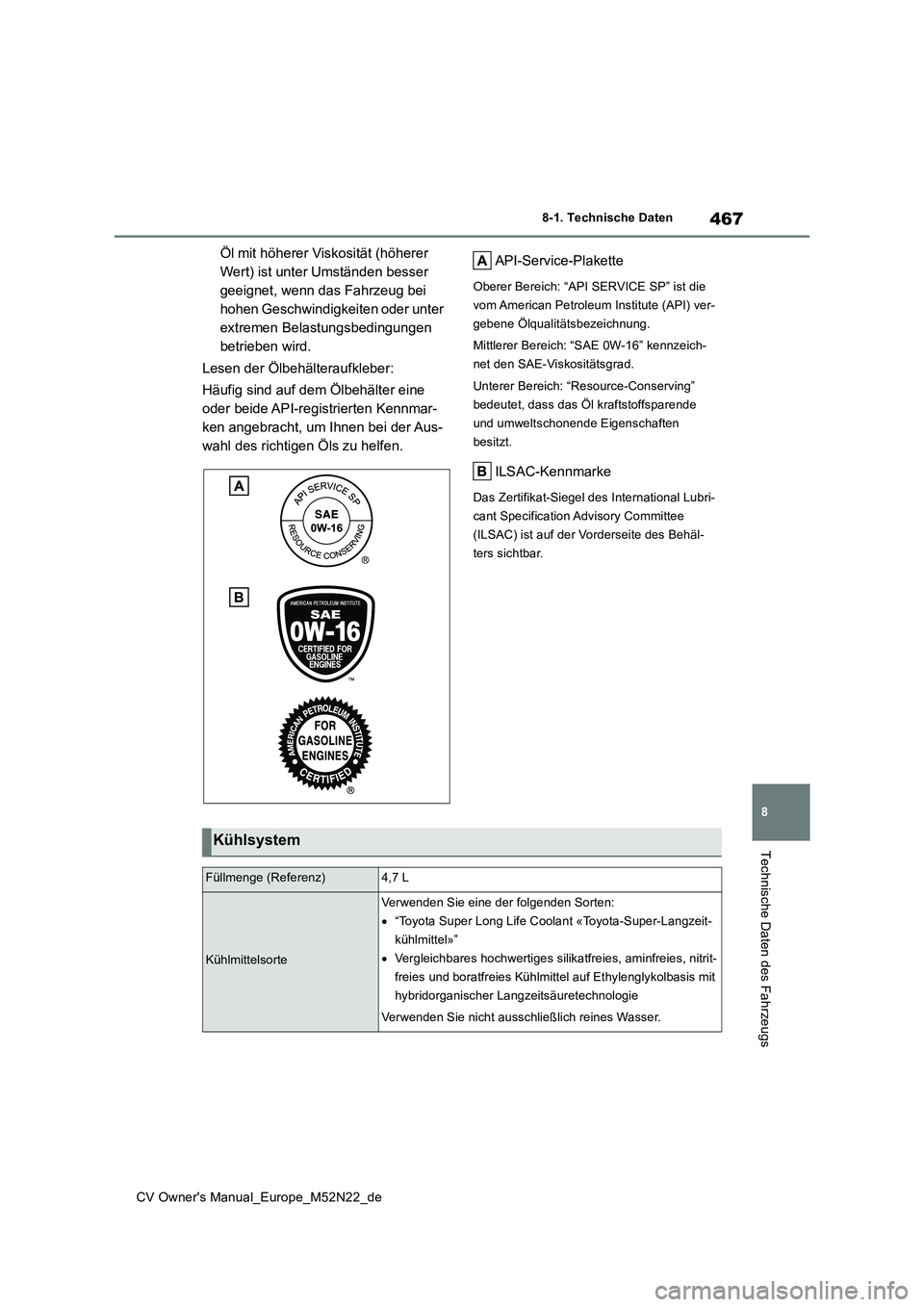 TOYOTA YARIS CROSS 2022 Betriebsanleitungen (in German) 467
8
CV Owner's Manual_Europe_M52N22_de
8-1. Technische Daten
Technische Daten des Fahrzeugs
Öl mit höherer Viskosität (höherer
Wert) ist unter Umständen besser
geeignet, wenn das Fahrzeu TOYOTA YARIS CROSS 2022 Betriebsanleitungen (in German) 467
8
CV Owner's Manual_Europe_M52N22_de
8-1. Technische Daten
Technische Daten des Fahrzeugs
Öl mit höherer Viskosität (höherer
Wert) ist unter Umständen besser
geeignet, wenn das Fahrzeu