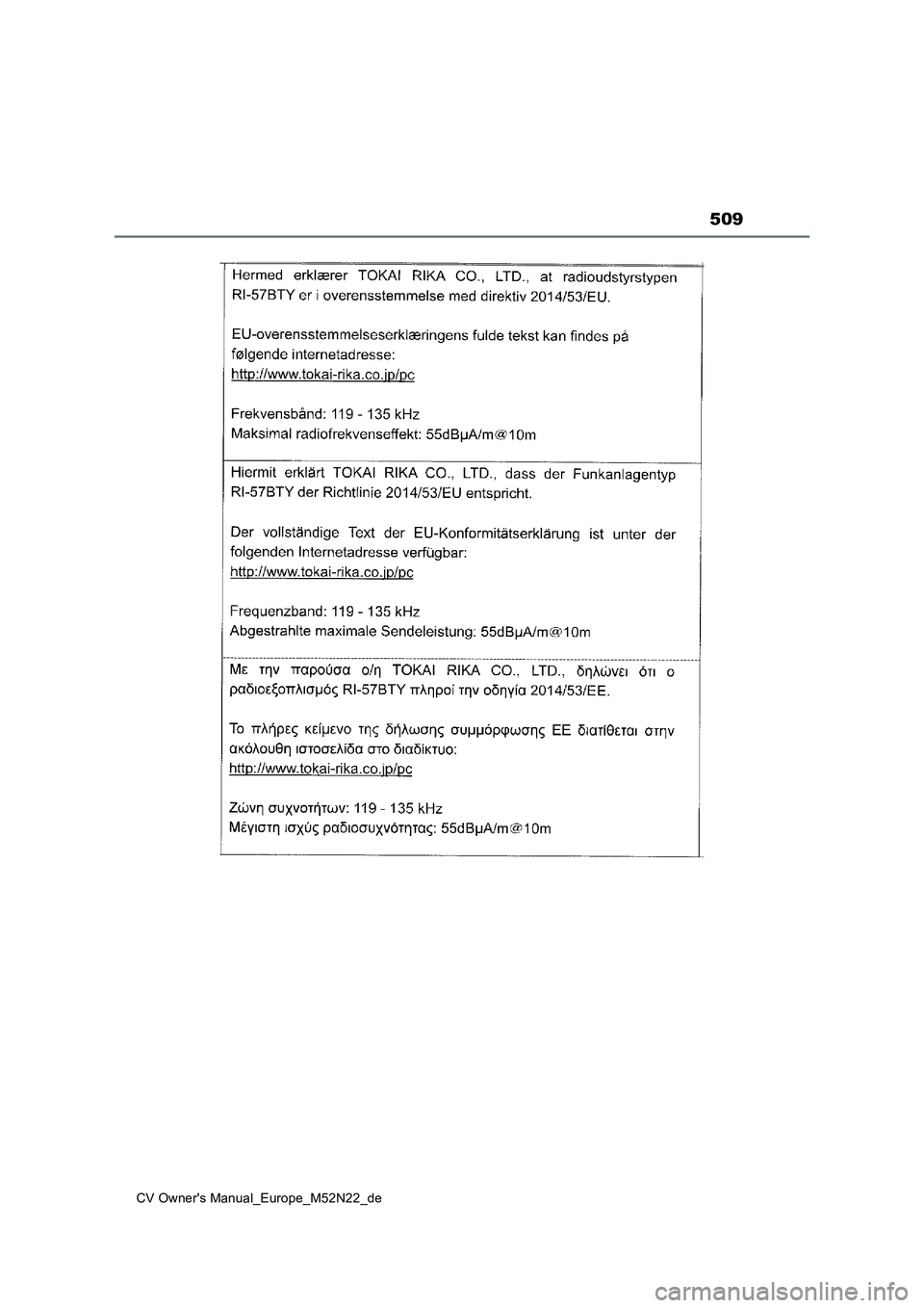 TOYOTA YARIS CROSS 2022 Betriebsanleitungen (in German) 509
CV Owner's Manual_Europe_M52N22_de TOYOTA YARIS CROSS 2022 Betriebsanleitungen (in German) 509
CV Owner's Manual_Europe_M52N22_de
