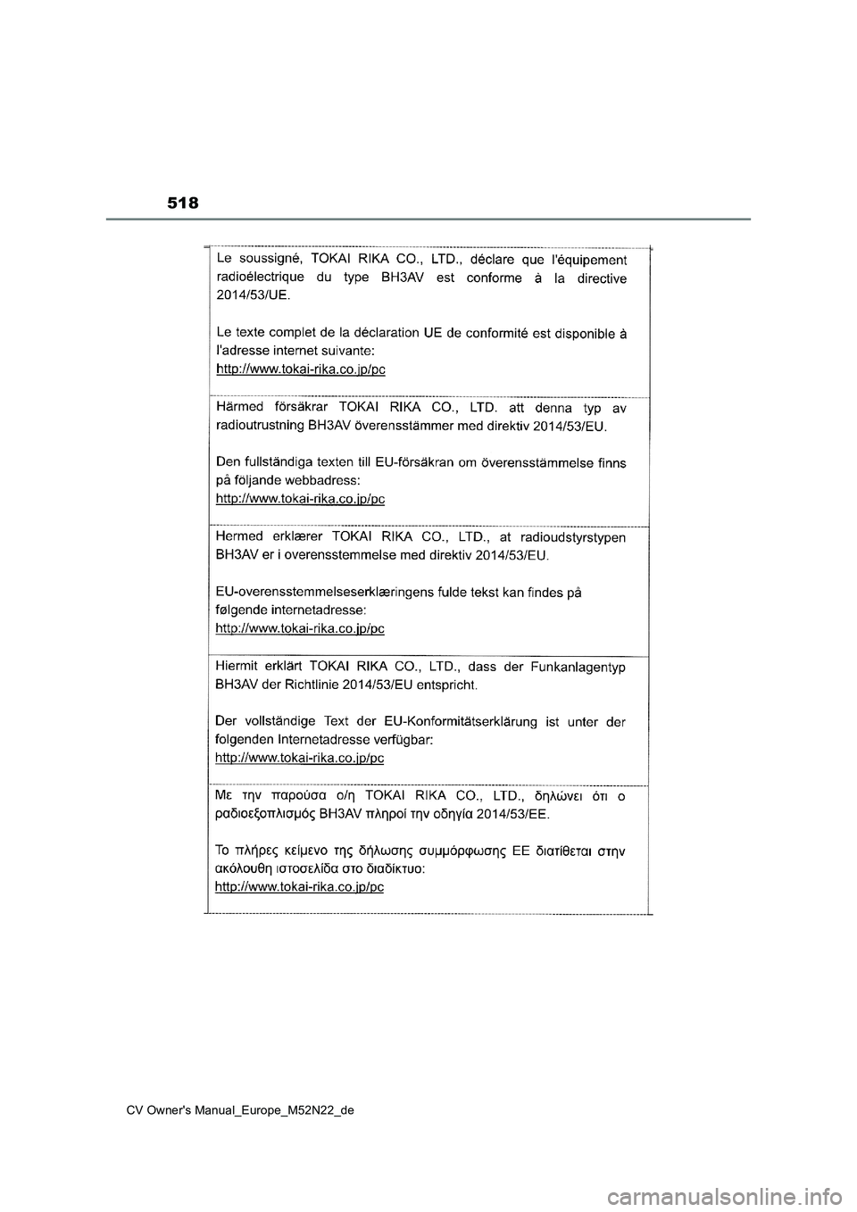 TOYOTA YARIS CROSS 2022 Betriebsanleitungen (in German) 518
CV Owner's Manual_Europe_M52N22_de TOYOTA YARIS CROSS 2022 Betriebsanleitungen (in German) 518
CV Owner's Manual_Europe_M52N22_de