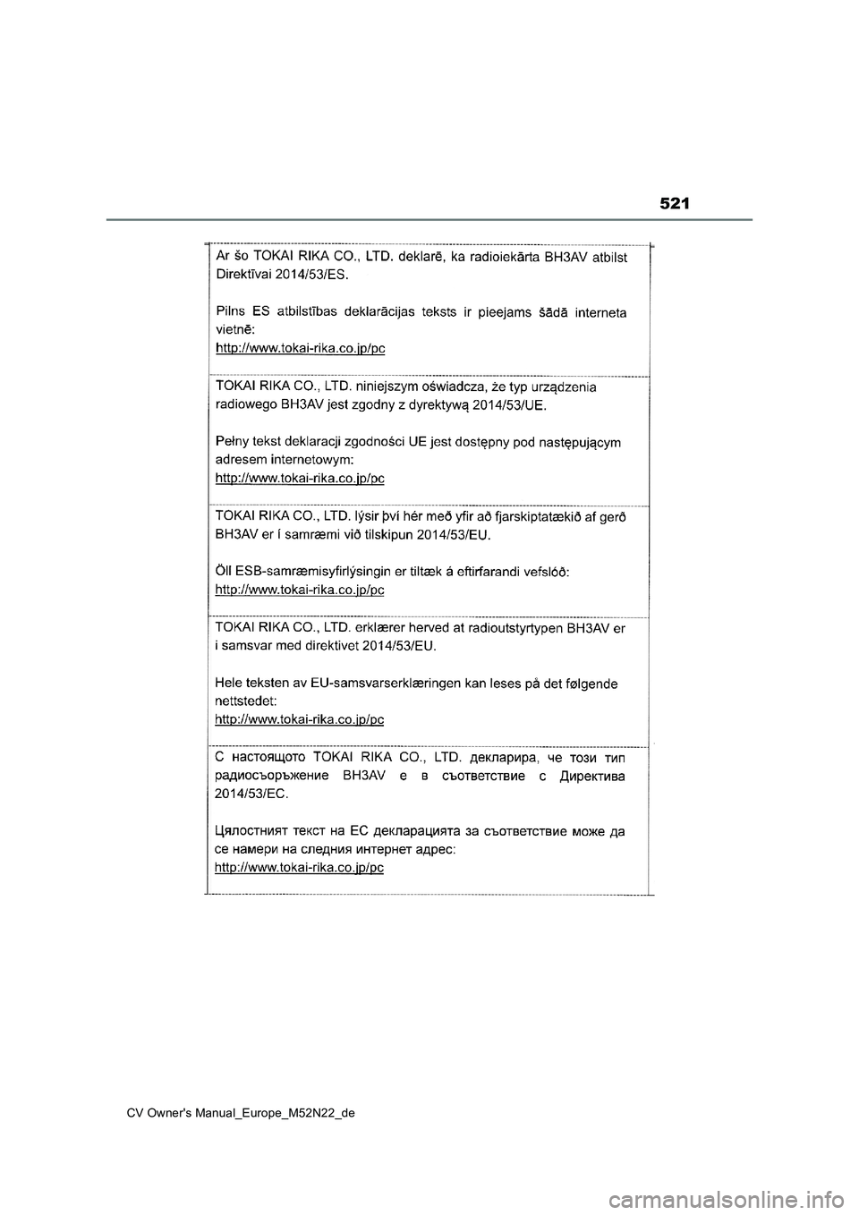 TOYOTA YARIS CROSS 2022 Betriebsanleitungen (in German) 521
CV Owner's Manual_Europe_M52N22_de TOYOTA YARIS CROSS 2022 Betriebsanleitungen (in German) 521
CV Owner's Manual_Europe_M52N22_de
