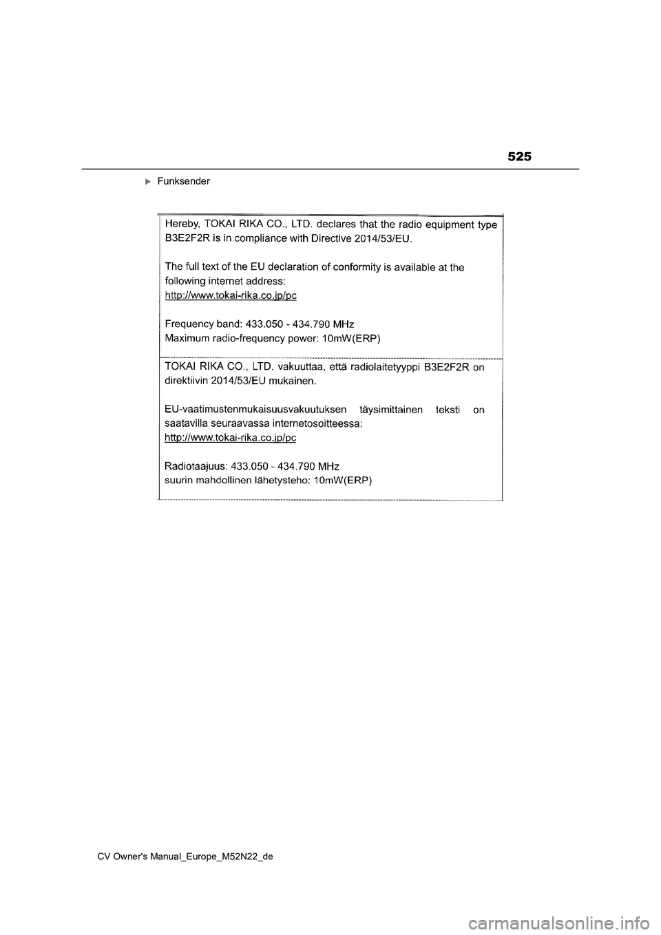 TOYOTA YARIS CROSS 2022 Betriebsanleitungen (in German) 525
CV Owner's Manual_Europe_M52N22_de
Funksender TOYOTA YARIS CROSS 2022 Betriebsanleitungen (in German) 525
CV Owner's Manual_Europe_M52N22_de
Funksender