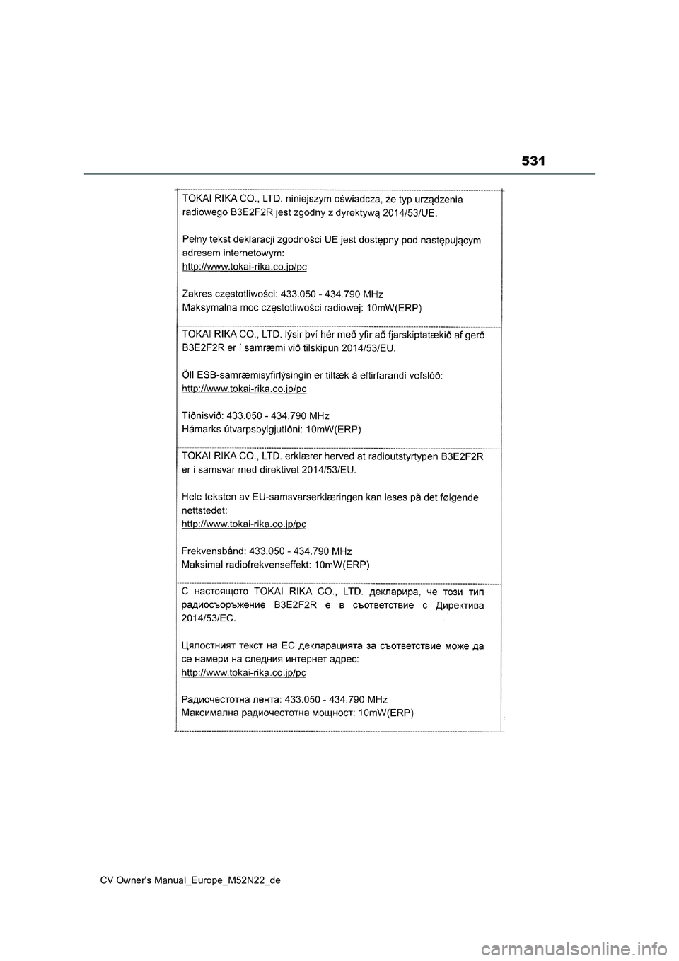 TOYOTA YARIS CROSS 2022 Betriebsanleitungen (in German) 531
CV Owner's Manual_Europe_M52N22_de TOYOTA YARIS CROSS 2022 Betriebsanleitungen (in German) 531
CV Owner's Manual_Europe_M52N22_de
