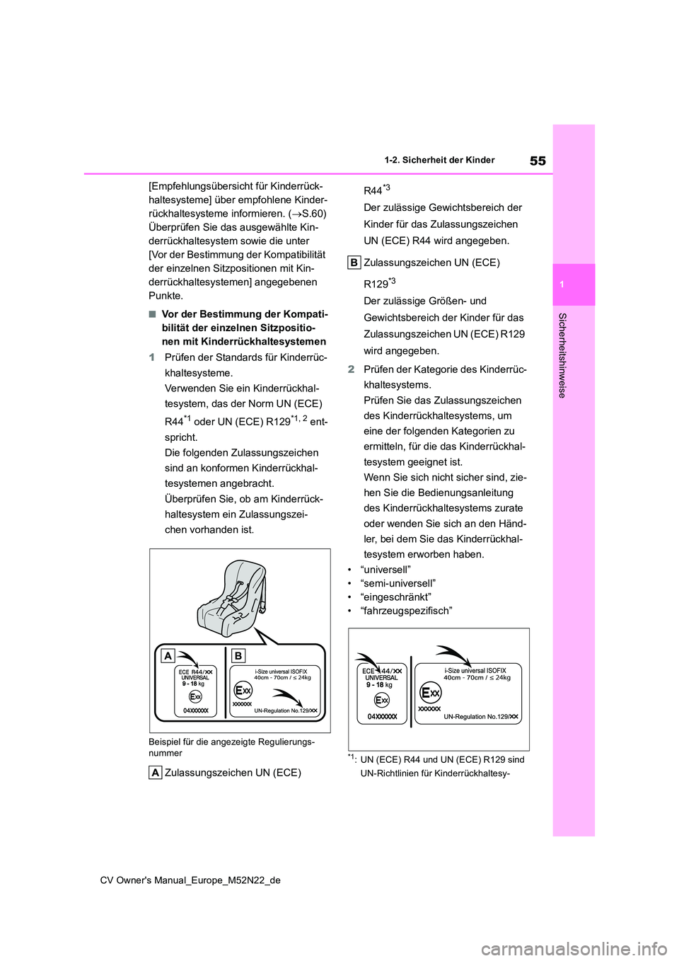 TOYOTA YARIS CROSS 2022  Betriebsanleitungen (in German) 55
1
CV Owner's Manual_Europe_M52N22_de
1-2. Sicherheit der Kinder
Sicherheitshinweise
[Empfehlungsübersicht für Kinderrück- 
haltesysteme] über empfohlene Kinder-
rückhaltesysteme informiere