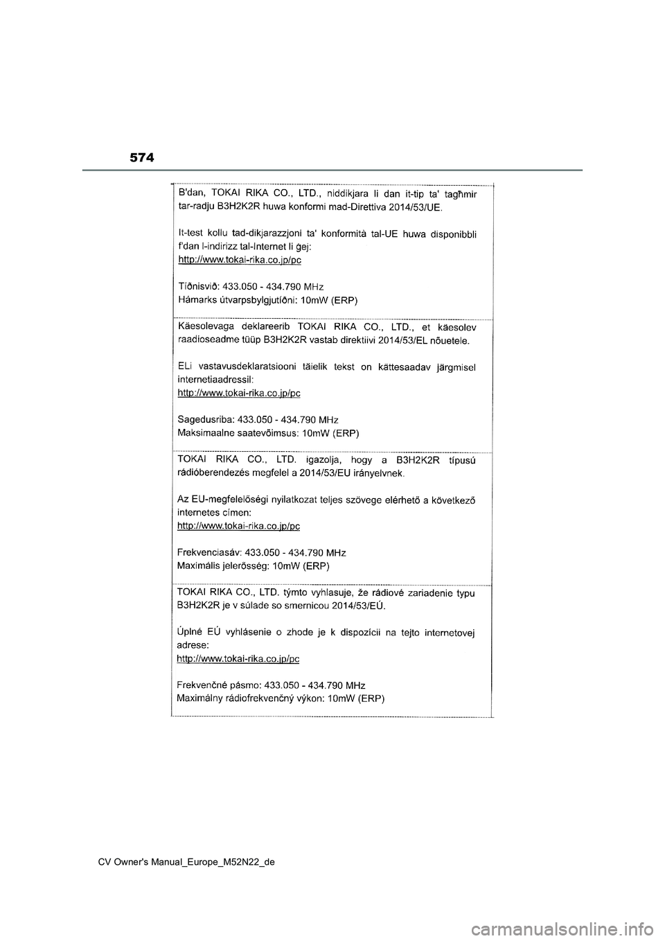 TOYOTA YARIS CROSS 2022 Betriebsanleitungen (in German) 574
CV Owner's Manual_Europe_M52N22_de TOYOTA YARIS CROSS 2022 Betriebsanleitungen (in German) 574
CV Owner's Manual_Europe_M52N22_de