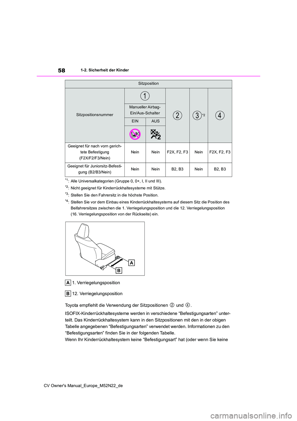 TOYOTA YARIS CROSS 2022  Betriebsanleitungen (in German) 58
CV Owner's Manual_Europe_M52N22_de
1-2. Sicherheit der Kinder
*1: Alle Universalkategorien (Gruppe 0, 0+, I, II und III).
*2: Nicht geeignet für Kinderrückhaltesysteme mit Stütze.
*3: Stelle