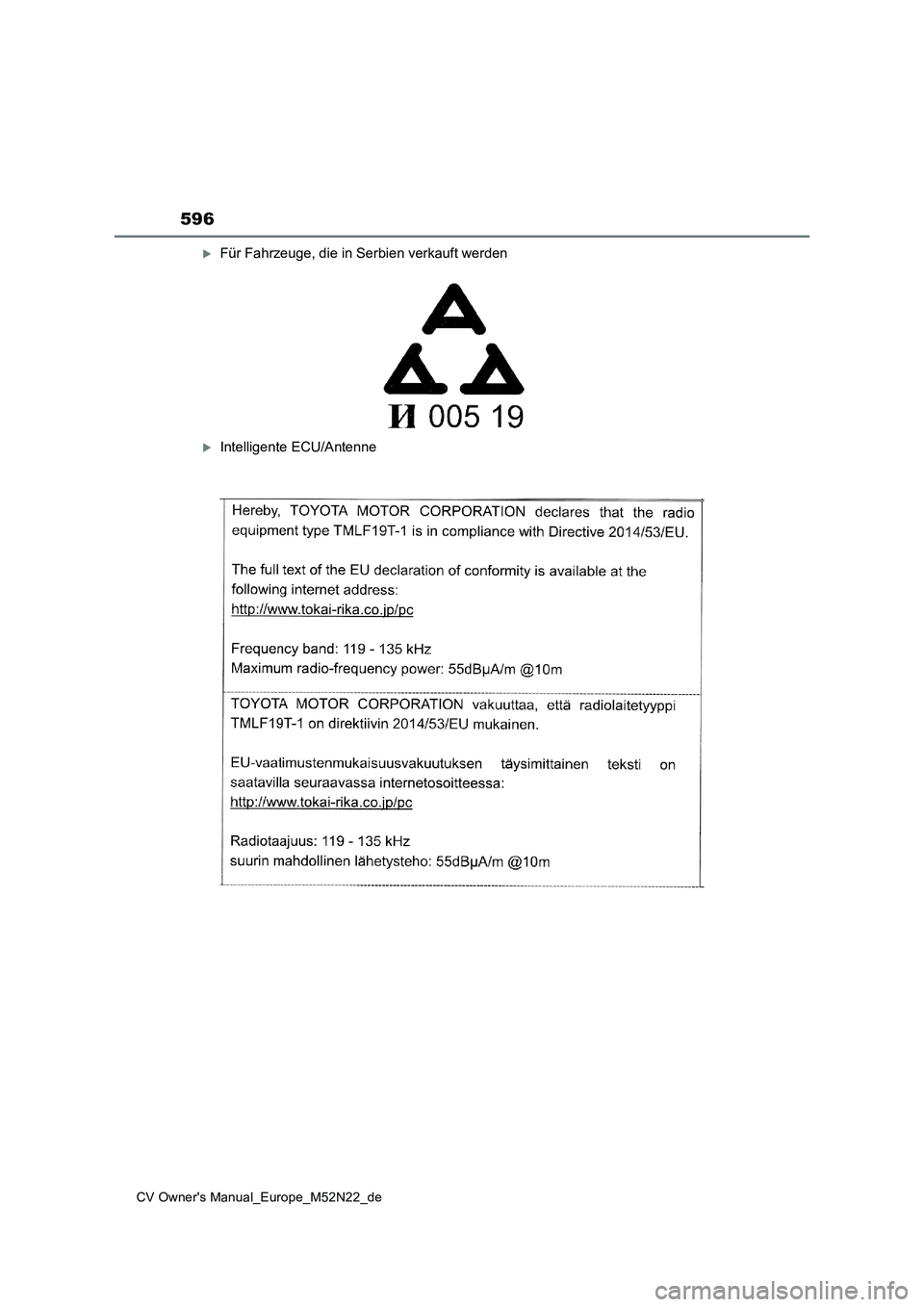 TOYOTA YARIS CROSS 2022 Betriebsanleitungen (in German) 596
CV Owner's Manual_Europe_M52N22_de
Für Fahrzeuge, die in Serbien verkauft werden
Intelligente ECU/Antenne TOYOTA YARIS CROSS 2022 Betriebsanleitungen (in German) 596
CV Owner's Manual_Europe_M52N22_de
Für Fahrzeuge, die in Serbien verkauft werden
Intelligente ECU/Antenne