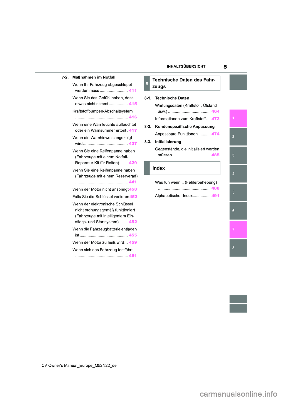 TOYOTA YARIS CROSS 2022 Betriebsanleitungen (in German) 5
CV Owner's Manual_Europe_M52N22_de
INHALTSÜBERSICHT
1
6
5
4
3
2
8
7
7-2. Maßnahmen im Notfall
Wenn Ihr Fahrzeug abgeschleppt
werden muss ......................... 411
Wenn Sie das Gefüh TOYOTA YARIS CROSS 2022 Betriebsanleitungen (in German) 5
CV Owner's Manual_Europe_M52N22_de
INHALTSÜBERSICHT
1
6
5
4
3
2
8
7
7-2. Maßnahmen im Notfall
Wenn Ihr Fahrzeug abgeschleppt
werden muss ......................... 411
Wenn Sie das Gefüh