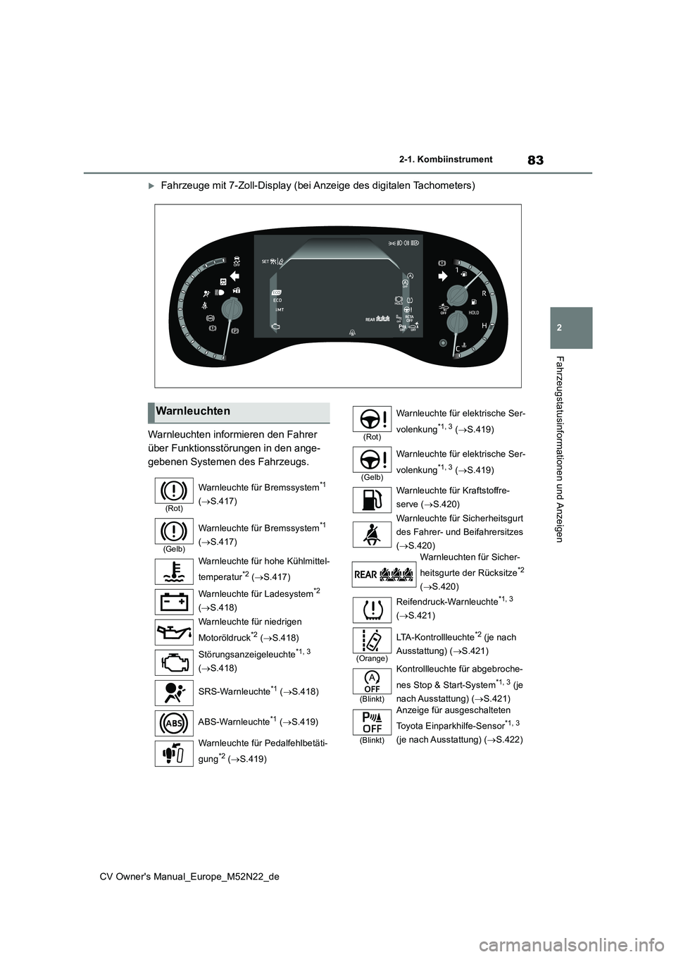 TOYOTA YARIS CROSS 2022 Betriebsanleitungen (in German) 83
2
CV Owner's Manual_Europe_M52N22_de
2-1. Kombiinstrument
Fahrzeugstatusinformationen und Anzeigen
Fahrzeuge mit 7-Zoll-Display (bei Anzeige des digitalen Tachometers)
Warnleuchten informie TOYOTA YARIS CROSS 2022 Betriebsanleitungen (in German) 83
2
CV Owner's Manual_Europe_M52N22_de
2-1. Kombiinstrument
Fahrzeugstatusinformationen und Anzeigen
Fahrzeuge mit 7-Zoll-Display (bei Anzeige des digitalen Tachometers)
Warnleuchten informie