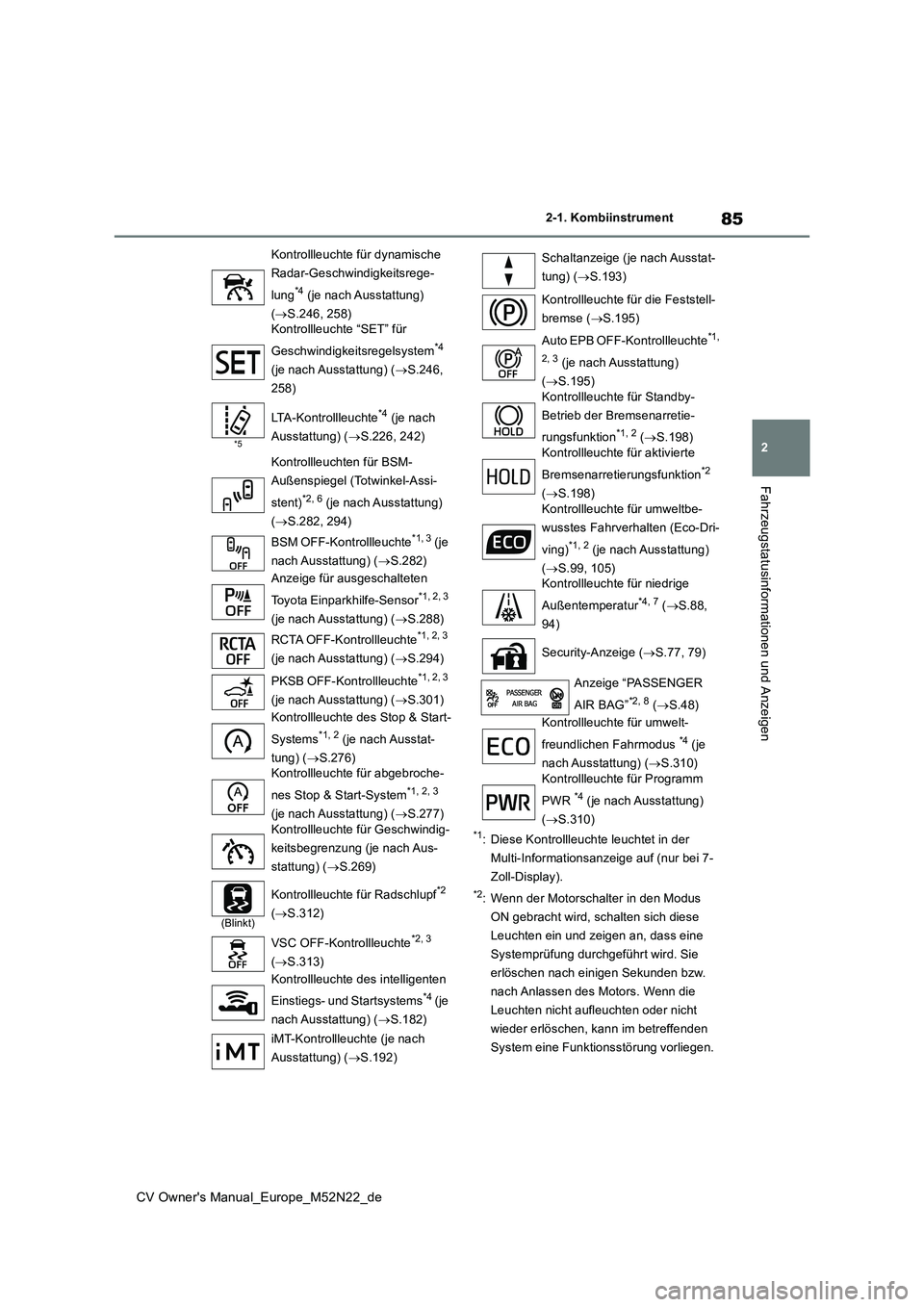 TOYOTA YARIS CROSS 2022 Betriebsanleitungen (in German) 85
2
CV Owner's Manual_Europe_M52N22_de
2-1. Kombiinstrument
Fahrzeugstatusinformationen und Anzeigen
*1: Diese Kontrollleuchte leuchtet in der
Multi-Informationsanzeige auf (nur bei 7-
Zoll-Dis TOYOTA YARIS CROSS 2022 Betriebsanleitungen (in German) 85
2
CV Owner's Manual_Europe_M52N22_de
2-1. Kombiinstrument
Fahrzeugstatusinformationen und Anzeigen
*1: Diese Kontrollleuchte leuchtet in der
Multi-Informationsanzeige auf (nur bei 7-
Zoll-Dis
