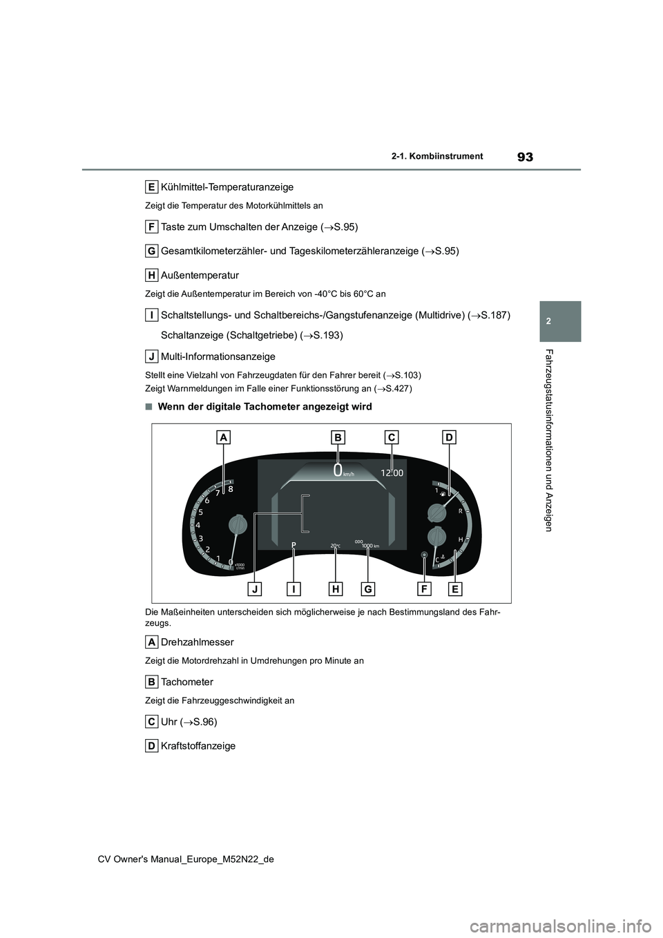 TOYOTA YARIS CROSS 2022  Betriebsanleitungen (in German) 93
2
CV Owner's Manual_Europe_M52N22_de
2-1. Kombiinstrument
Fahrzeugstatusinformationen und Anzeigen
Kühlmittel-Temperaturanzeige
Zeigt die Temperatur des Motorkühlmittels an
Taste zum Umschalt