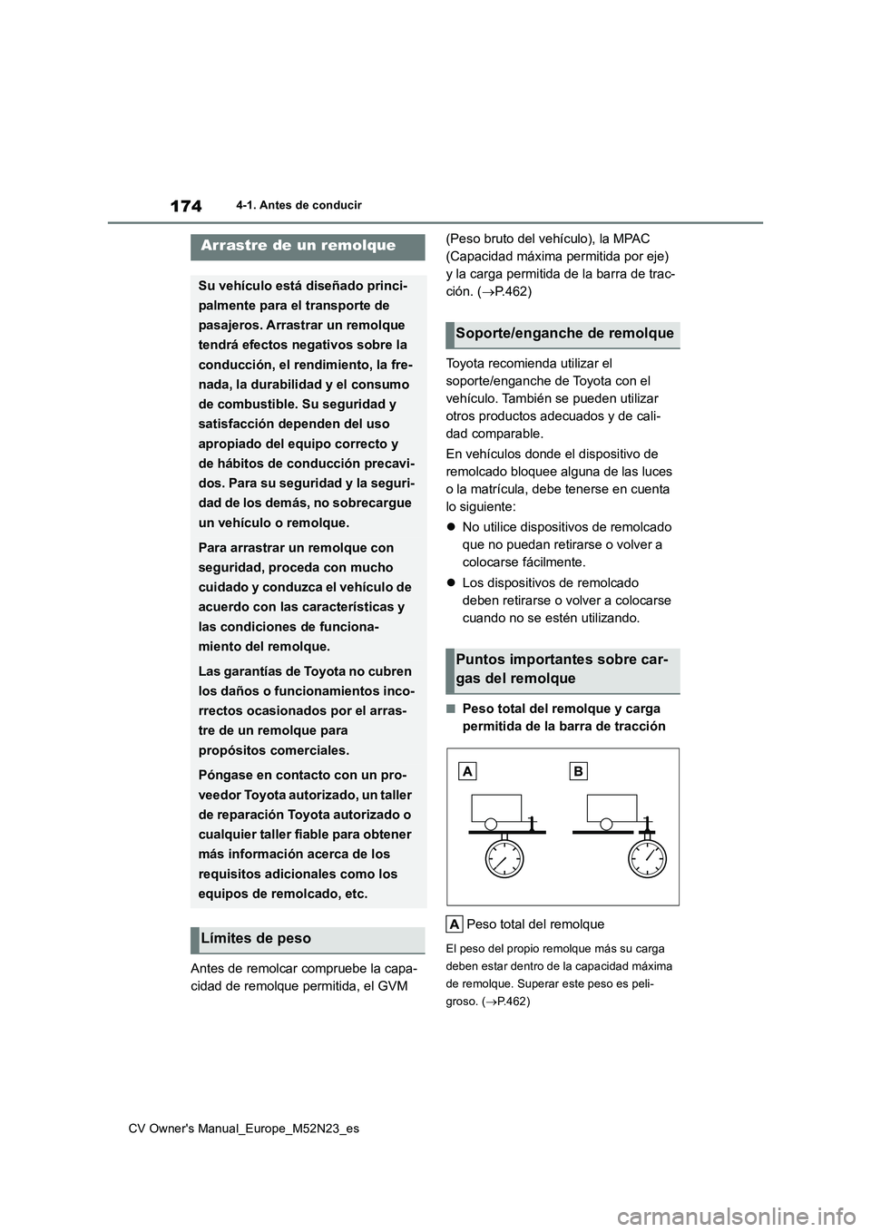 TOYOTA YARIS CROSS 2022 Manual del propietario (in Spanish) 174
CV Owner's Manual_Europe_M52N23_es
4-1. Antes de conducir
Antes de remolcar compruebe la capa-
cidad de remolque permitida, el GVM
(Peso bruto del vehículo), la MPAC
(Capacidad máxima p TOYOTA YARIS CROSS 2022 Manual del propietario (in Spanish) 174
CV Owner's Manual_Europe_M52N23_es
4-1. Antes de conducir
Antes de remolcar compruebe la capa-
cidad de remolque permitida, el GVM
(Peso bruto del vehículo), la MPAC
(Capacidad máxima p