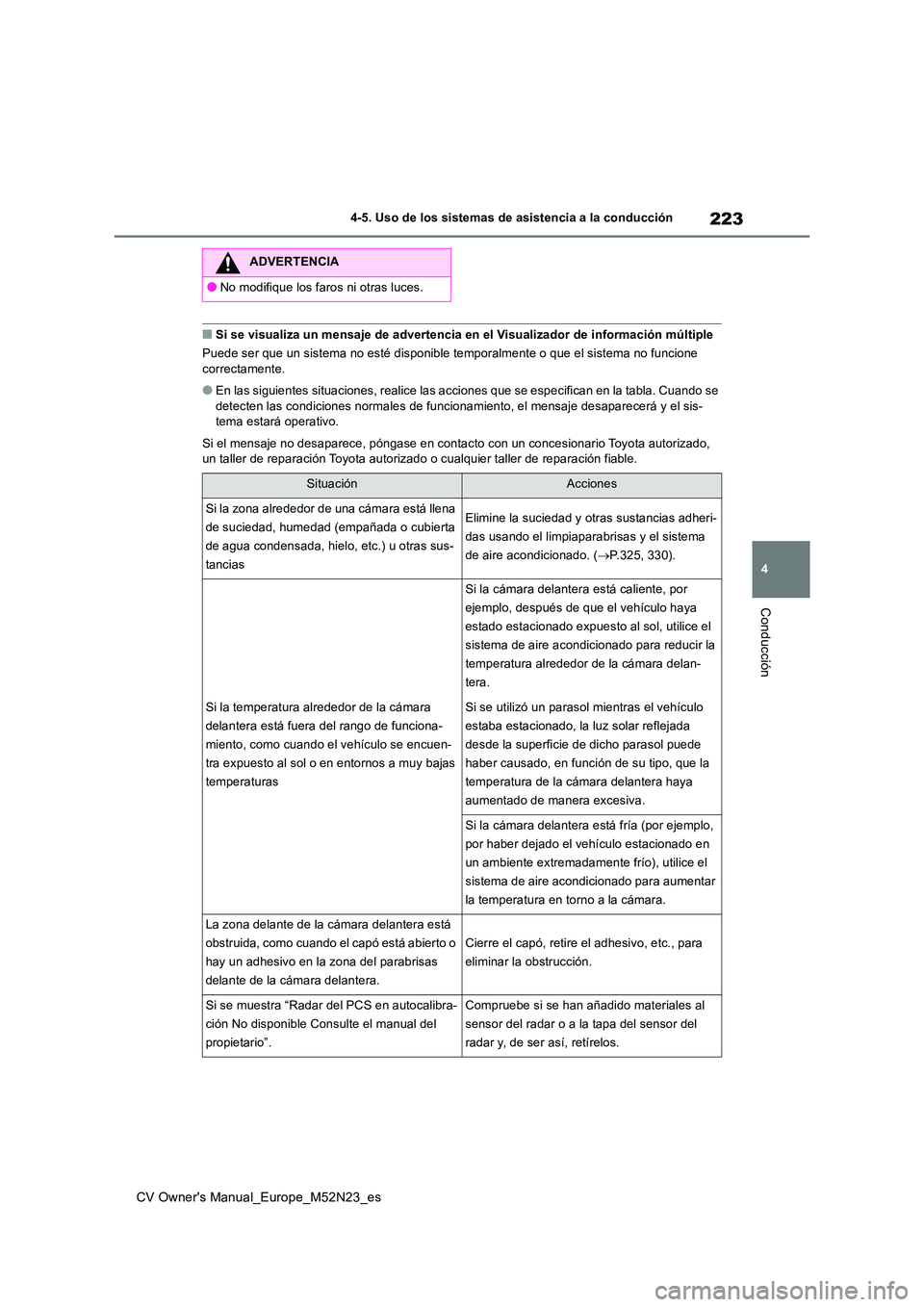 TOYOTA YARIS CROSS 2022 Manual del propietario (in Spanish) 223
4
CV Owner's Manual_Europe_M52N23_es
4-5. Uso de los sistemas de asistencia a la conducción
Conducción
■Si se visualiza un mensaje de advertencia en el Visualizador de información múltip TOYOTA YARIS CROSS 2022 Manual del propietario (in Spanish) 223
4
CV Owner's Manual_Europe_M52N23_es
4-5. Uso de los sistemas de asistencia a la conducción
Conducción
■Si se visualiza un mensaje de advertencia en el Visualizador de información múltip