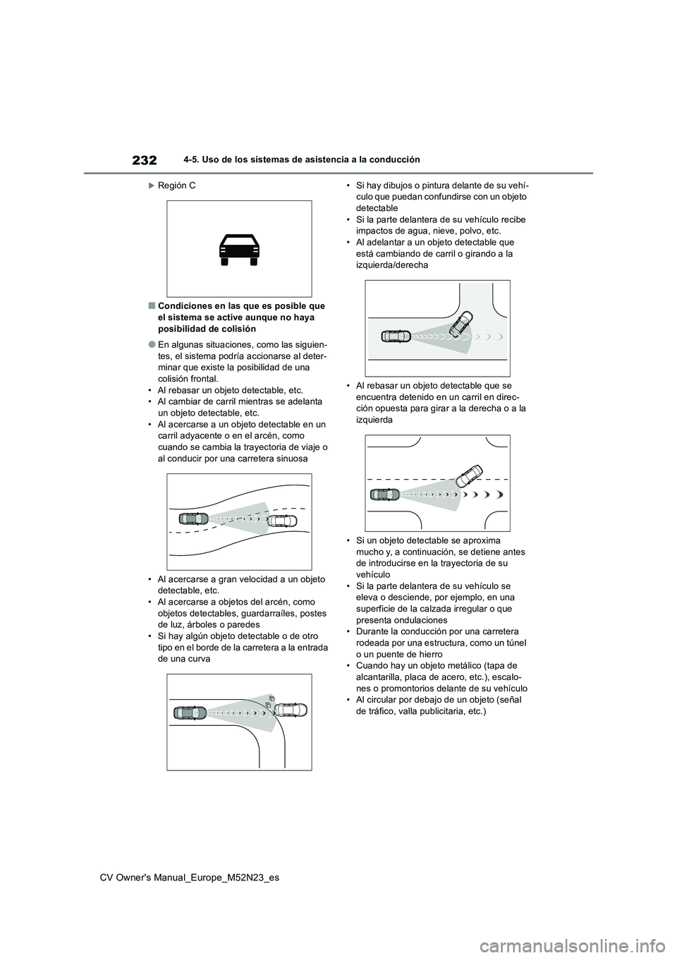 TOYOTA YARIS CROSS 2022 Manual del propietario (in Spanish) 232
CV Owner's Manual_Europe_M52N23_es
4-5. Uso de los sistemas de asistencia a la conducción
Región C
■Condiciones en las que es posible que
el sistema se active aunque no haya posibili TOYOTA YARIS CROSS 2022 Manual del propietario (in Spanish) 232
CV Owner's Manual_Europe_M52N23_es
4-5. Uso de los sistemas de asistencia a la conducción
Región C
■Condiciones en las que es posible que
el sistema se active aunque no haya posibili