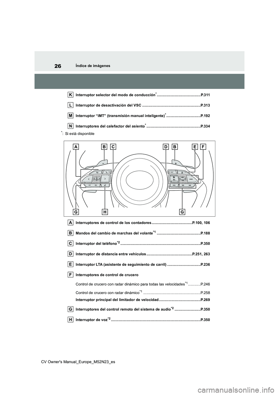 TOYOTA YARIS CROSS 2022  Manual del propietario (in Spanish) 26
CV Owner's Manual_Europe_M52N23_es
Índice de imágenes 
Interruptor selector del modo de conducción*.......................................... P.311 
Interruptor de desactivación del VSC ... TOYOTA YARIS CROSS 2022  Manual del propietario (in Spanish) 26
CV Owner's Manual_Europe_M52N23_es
Índice de imágenes 
Interruptor selector del modo de conducción*.......................................... P.311 
Interruptor de desactivación del VSC ...