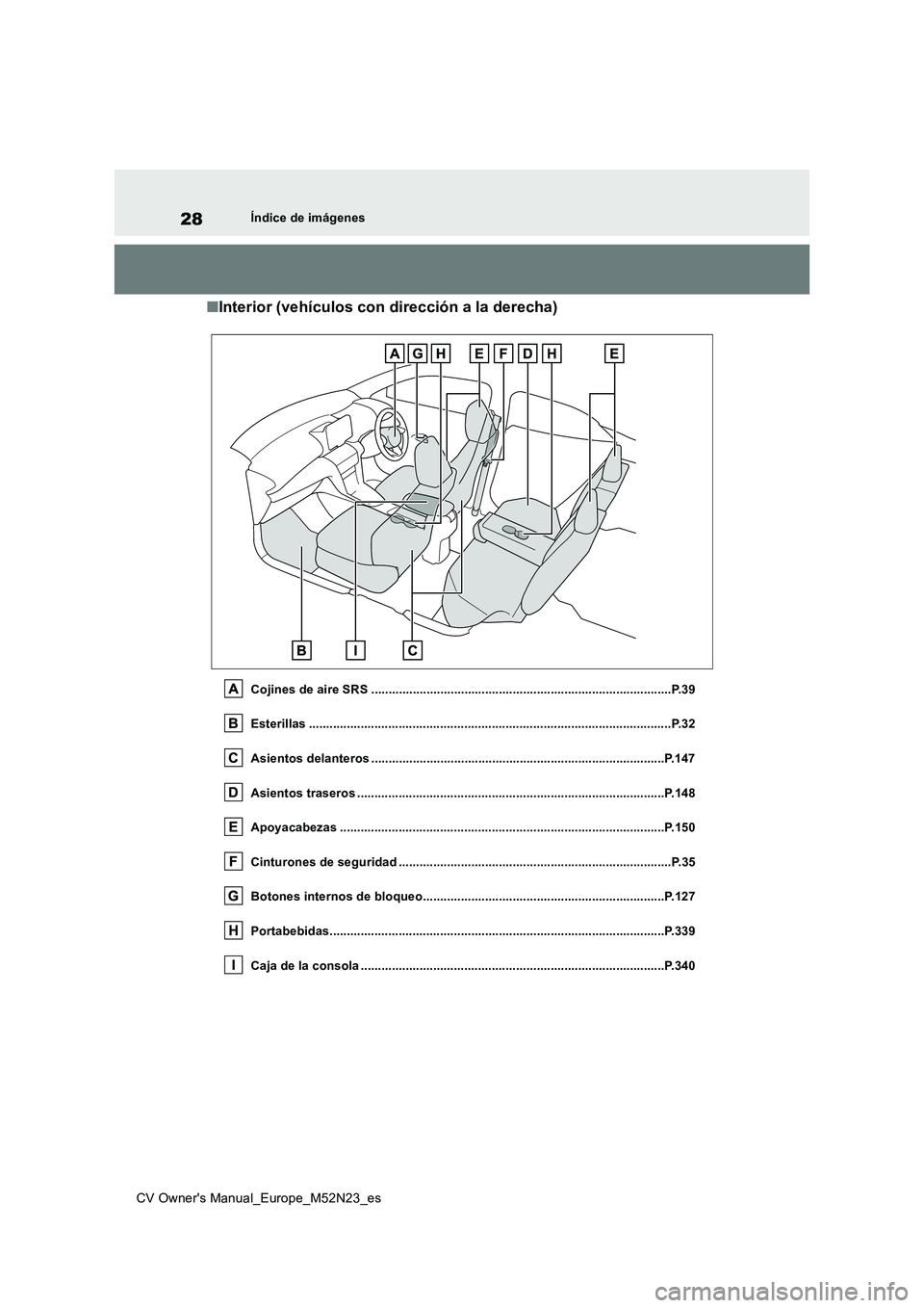 TOYOTA YARIS CROSS 2022  Manual del propietario (in Spanish) 28
CV Owner's Manual_Europe_M52N23_es
Índice de imágenes
■Interior (vehículos con dirección a la derecha)
Cojines de aire SRS ................................................................ TOYOTA YARIS CROSS 2022  Manual del propietario (in Spanish) 28
CV Owner's Manual_Europe_M52N23_es
Índice de imágenes
■Interior (vehículos con dirección a la derecha)
Cojines de aire SRS ................................................................
