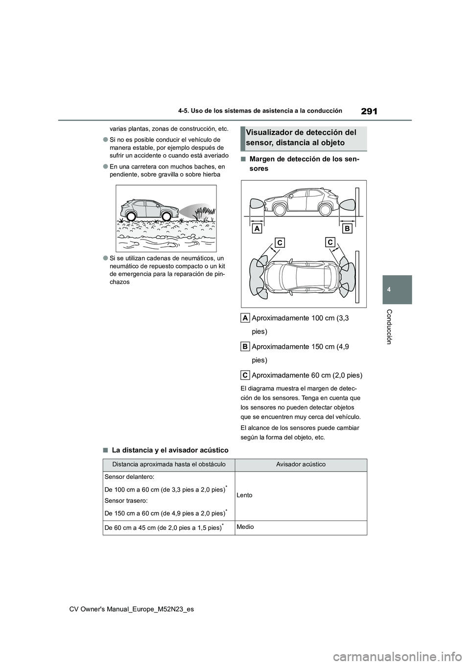 TOYOTA YARIS CROSS 2022  Manual del propietario (in Spanish) 291
4
CV Owner's Manual_Europe_M52N23_es
4-5. Uso de los sistemas de asistencia a la conducción
Conducción
varias plantas, zonas de construcción, etc.
●Si no es posible conducir el vehículo 