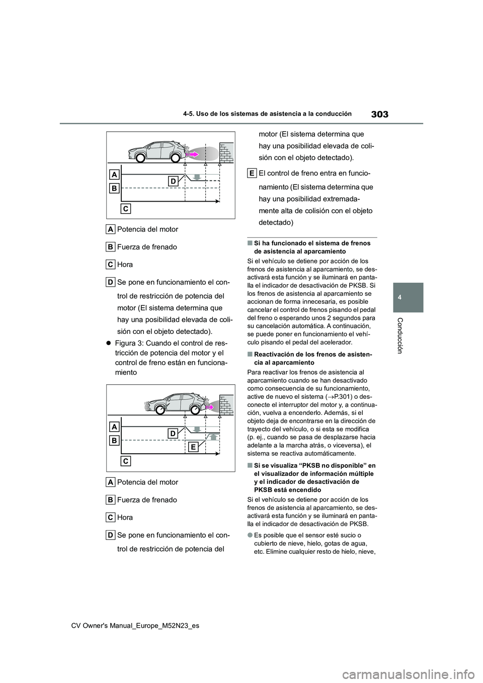 TOYOTA YARIS CROSS 2022  Manual del propietario (in Spanish) 303
4
CV Owner's Manual_Europe_M52N23_es
4-5. Uso de los sistemas de asistencia a la conducción
Conducción
Potencia del motor 
Fuerza de frenado
Hora
Se pone en funcionamiento el con- 
trol de r