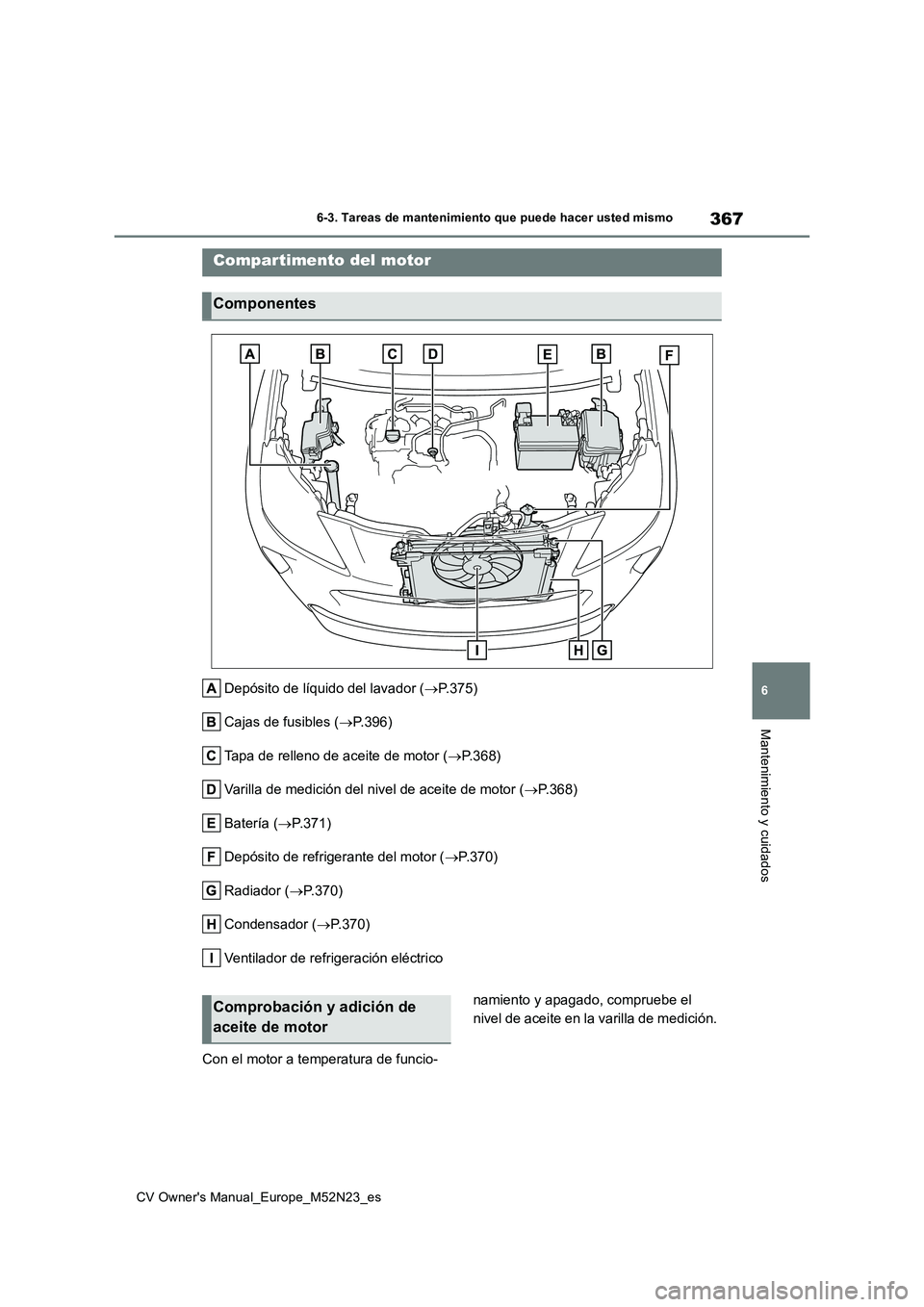 TOYOTA YARIS CROSS 2022 Manual del propietario (in Spanish) 367
6
CV Owner's Manual_Europe_M52N23_es
6-3. Tareas de mantenimiento que puede hacer usted mismo
Mantenimiento y cuidados
Depósito de líquido del lavador (P.375)
Cajas de fusibles ( P.39 TOYOTA YARIS CROSS 2022 Manual del propietario (in Spanish) 367
6
CV Owner's Manual_Europe_M52N23_es
6-3. Tareas de mantenimiento que puede hacer usted mismo
Mantenimiento y cuidados
Depósito de líquido del lavador (P.375)
Cajas de fusibles ( P.39