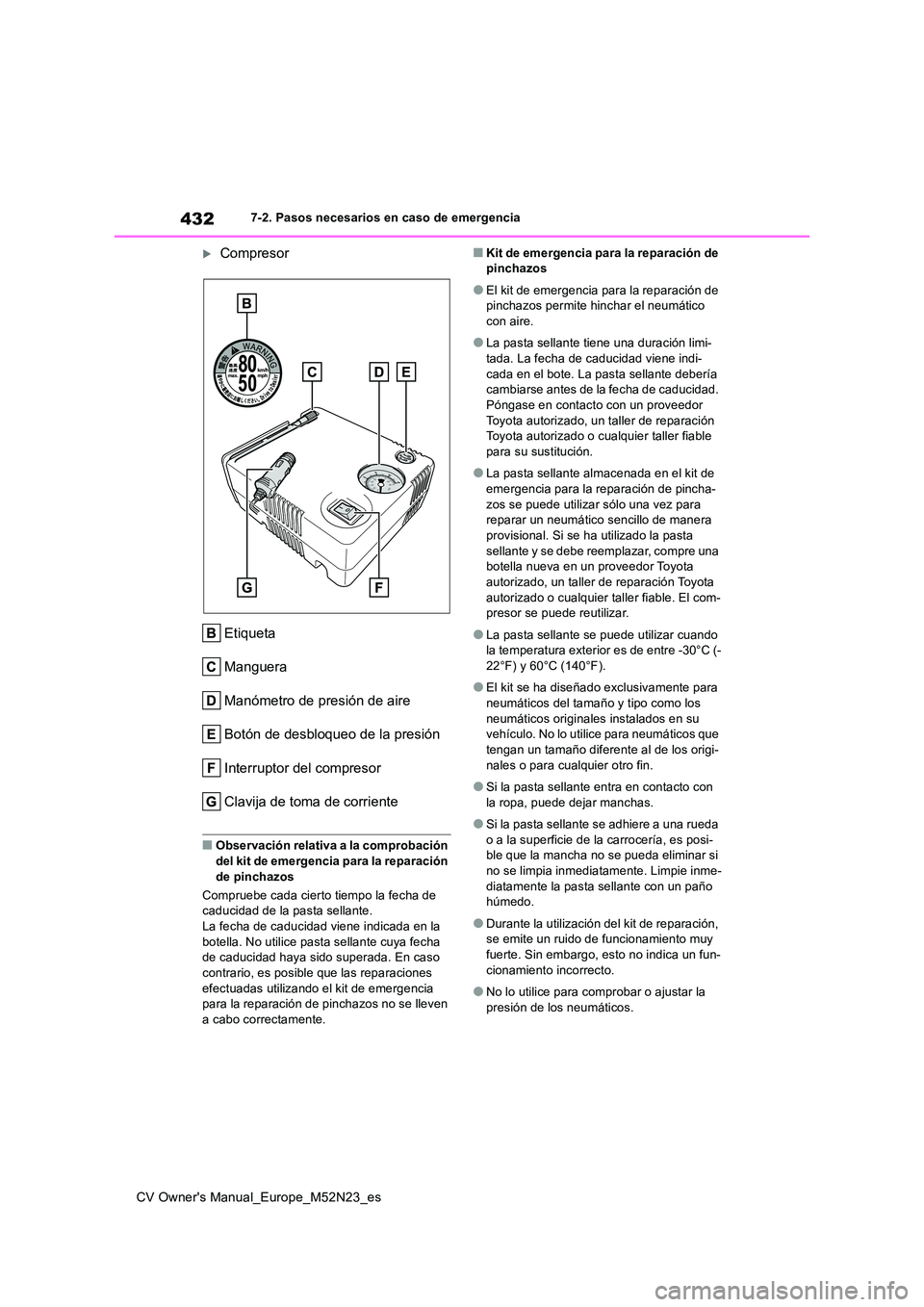 TOYOTA YARIS CROSS 2022 Manual del propietario (in Spanish) 432
CV Owner's Manual_Europe_M52N23_es
7-2. Pasos necesarios en caso de emergencia
Compresor
Etiqueta
Manguera
Manómetro de presión de aire
Botón de desbloqueo de la presión
Interruptor d TOYOTA YARIS CROSS 2022 Manual del propietario (in Spanish) 432
CV Owner's Manual_Europe_M52N23_es
7-2. Pasos necesarios en caso de emergencia
Compresor
Etiqueta
Manguera
Manómetro de presión de aire
Botón de desbloqueo de la presión
Interruptor d
