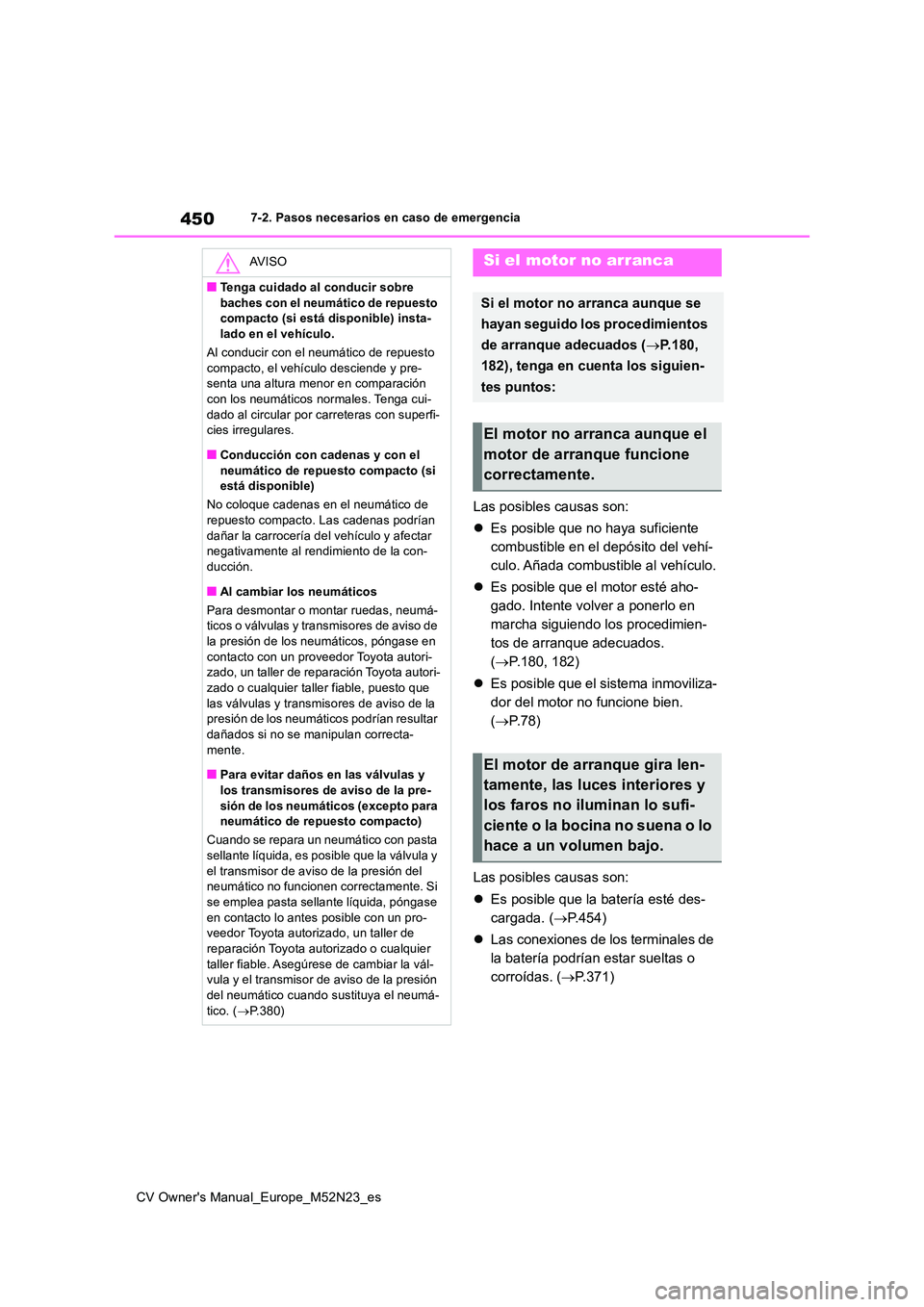 TOYOTA YARIS CROSS 2022 Manual del propietario (in Spanish) 450
CV Owner's Manual_Europe_M52N23_es
7-2. Pasos necesarios en caso de emergencia
Las posibles causas son:
Es posible que no haya suficiente
combustible en el depósito del vehí-
culo. A TOYOTA YARIS CROSS 2022 Manual del propietario (in Spanish) 450
CV Owner's Manual_Europe_M52N23_es
7-2. Pasos necesarios en caso de emergencia
Las posibles causas son:
Es posible que no haya suficiente
combustible en el depósito del vehí-
culo. A