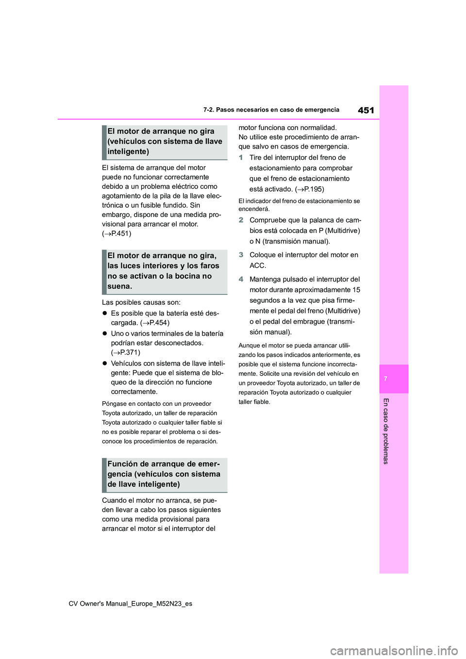 TOYOTA YARIS CROSS 2022 Manual del propietario (in Spanish) 451
7
CV Owner's Manual_Europe_M52N23_es
7-2. Pasos necesarios en caso de emergencia
En caso de problemas
El sistema de arranque del motor
puede no funcionar correctamente
debido a un problema TOYOTA YARIS CROSS 2022 Manual del propietario (in Spanish) 451
7
CV Owner's Manual_Europe_M52N23_es
7-2. Pasos necesarios en caso de emergencia
En caso de problemas
El sistema de arranque del motor
puede no funcionar correctamente
debido a un problema