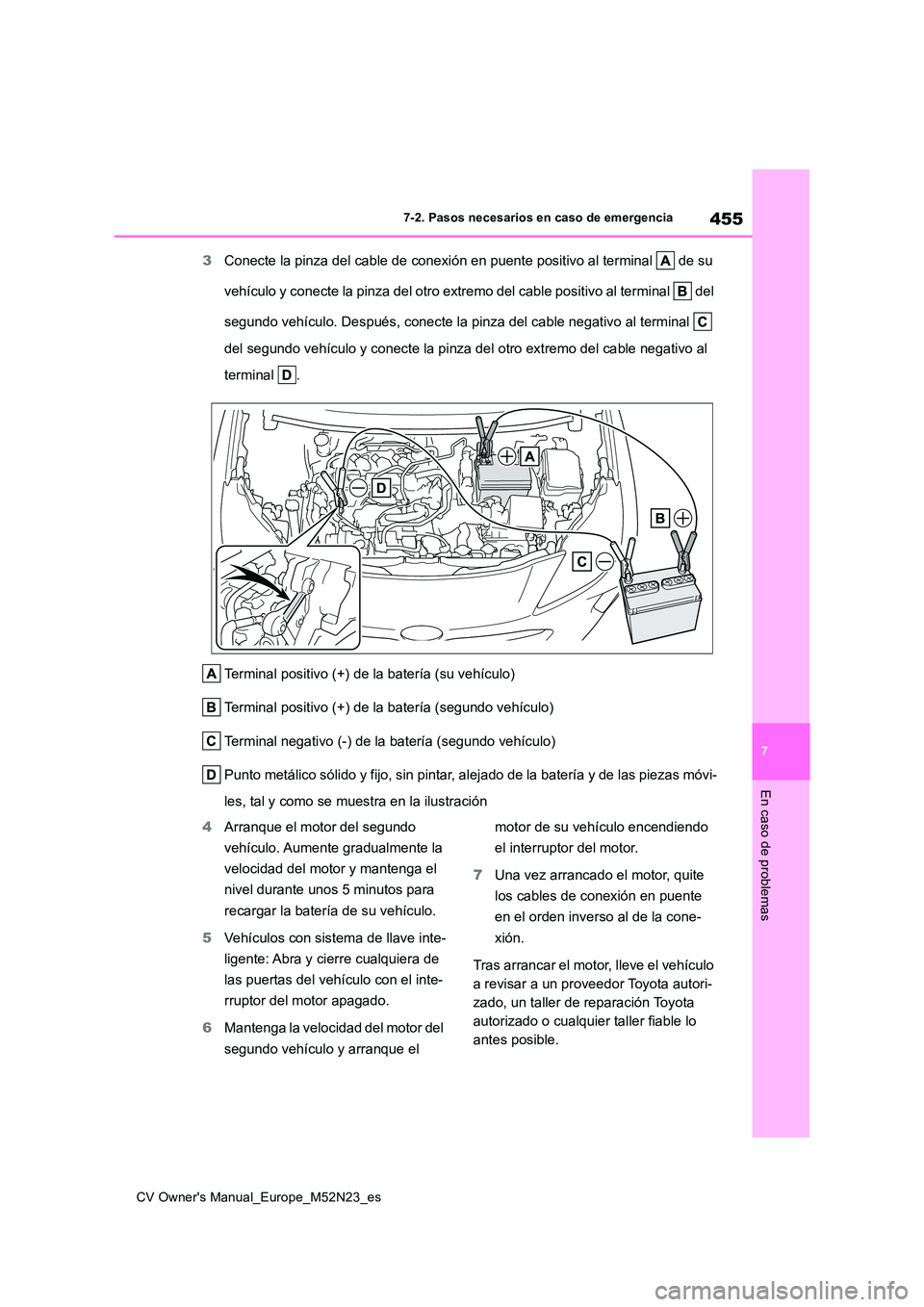 TOYOTA YARIS CROSS 2022 Manual del propietario (in Spanish) 455
7
CV Owner's Manual_Europe_M52N23_es
7-2. Pasos necesarios en caso de emergencia
En caso de problemas
3Conecte la pinza del cable de conexión en puente positivo al terminal de su
vehícul TOYOTA YARIS CROSS 2022 Manual del propietario (in Spanish) 455
7
CV Owner's Manual_Europe_M52N23_es
7-2. Pasos necesarios en caso de emergencia
En caso de problemas
3Conecte la pinza del cable de conexión en puente positivo al terminal de su
vehícul