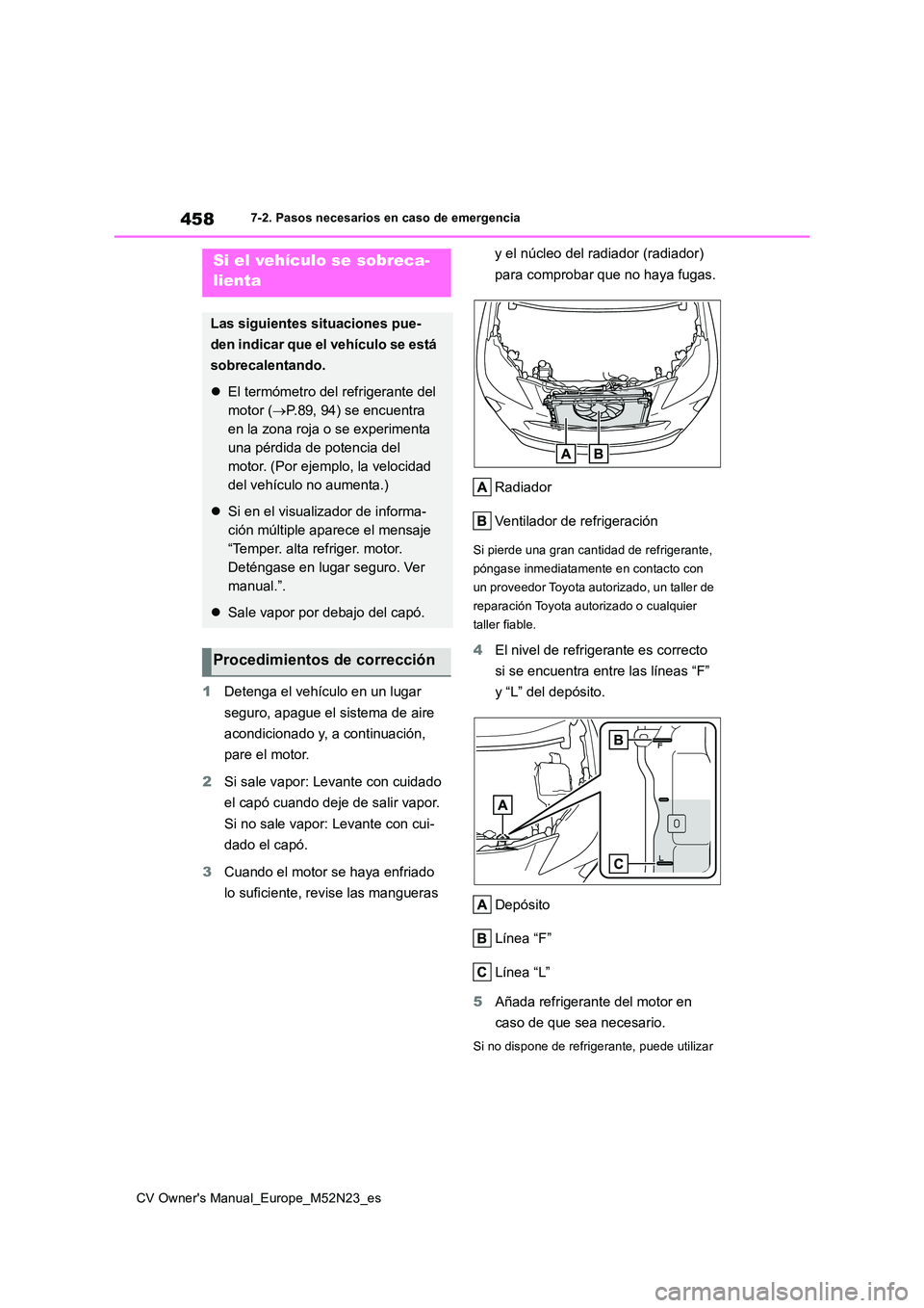 TOYOTA YARIS CROSS 2022 Manual del propietario (in Spanish) 458
CV Owner's Manual_Europe_M52N23_es
7-2. Pasos necesarios en caso de emergencia
1Detenga el vehículo en un lugar
seguro, apague el sistema de aire
acondicionado y, a continuación,
pare TOYOTA YARIS CROSS 2022 Manual del propietario (in Spanish) 458
CV Owner's Manual_Europe_M52N23_es
7-2. Pasos necesarios en caso de emergencia
1Detenga el vehículo en un lugar
seguro, apague el sistema de aire
acondicionado y, a continuación,
pare