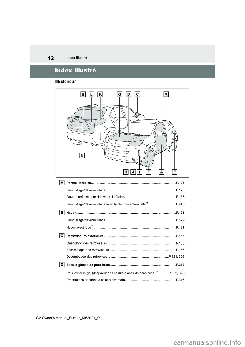 TOYOTA YARIS CROSS 2022 Manuel du propriétaire (in French) 12
CV Owner's Manual_Europe_M52N21_fr
Index illustré
Index illustré
■Extérieur
Portes latérales.............................................................................................P. TOYOTA YARIS CROSS 2022 Manuel du propriétaire (in French) 12
CV Owner's Manual_Europe_M52N21_fr
Index illustré
Index illustré
■Extérieur
Portes latérales.............................................................................................P.