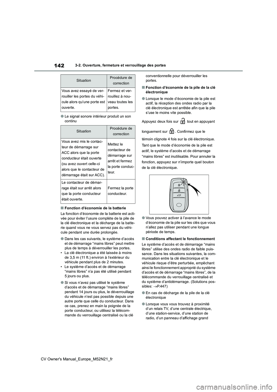 TOYOTA YARIS CROSS 2022 Manuel du propriétaire (in French) 142
CV Owner's Manual_Europe_M52N21_fr
3-2. Ouverture, fermeture et verrouillage des portes
●Le signal sonore intérieur produit un son continu
■Fonction d’économie de la batterie
La fonc TOYOTA YARIS CROSS 2022 Manuel du propriétaire (in French) 142
CV Owner's Manual_Europe_M52N21_fr
3-2. Ouverture, fermeture et verrouillage des portes
●Le signal sonore intérieur produit un son continu
■Fonction d’économie de la batterie
La fonc