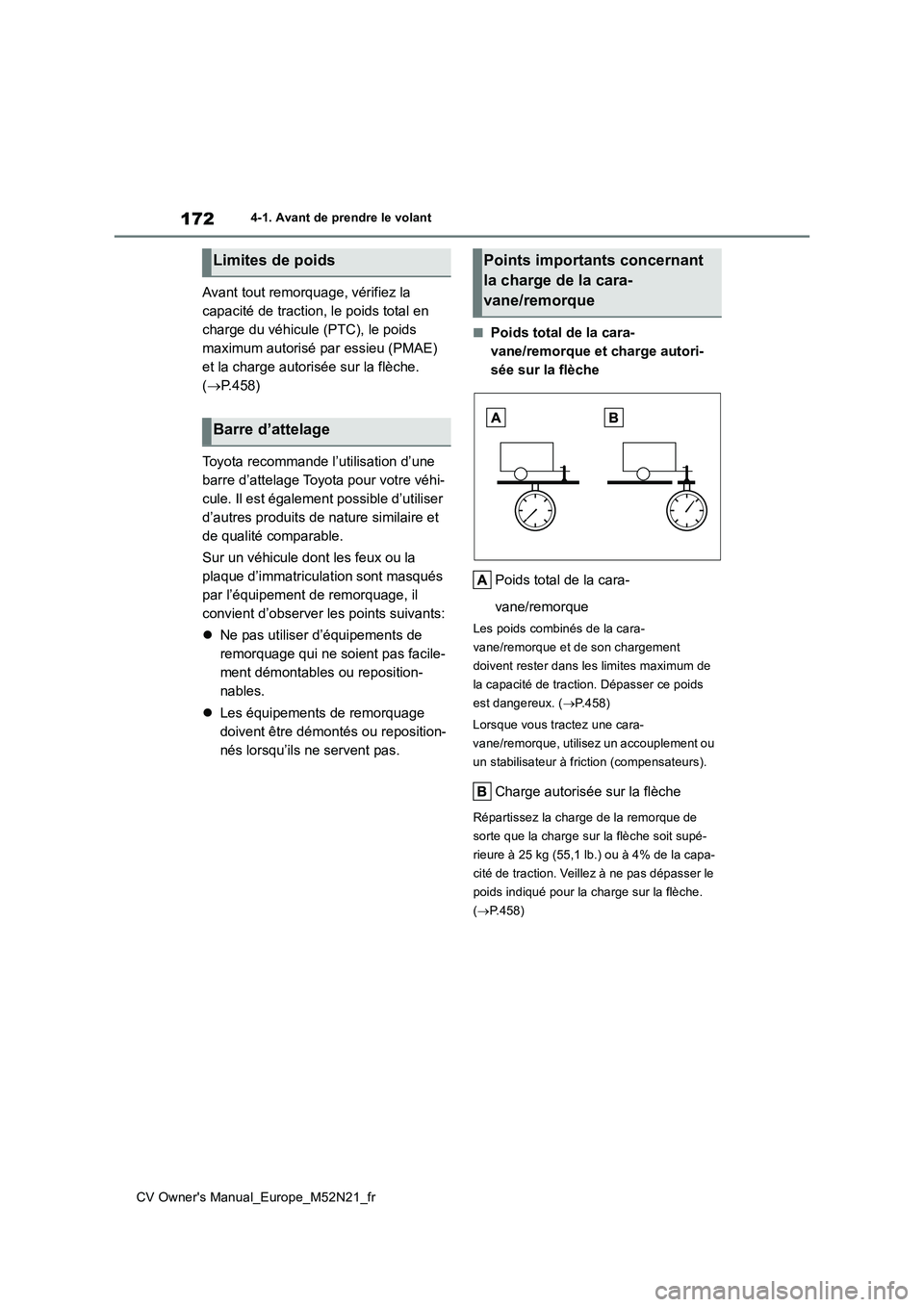 TOYOTA YARIS CROSS 2022  Manuel du propriétaire (in French) 172
CV Owner's Manual_Europe_M52N21_fr
4-1. Avant de prendre le volant
Avant tout remorquage, vérifiez la  
capacité de traction, le poids total en 
charge du véhicule (PTC), le poids 
maximum 