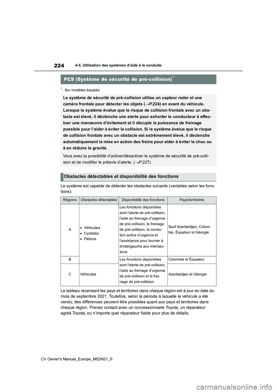 TOYOTA YARIS CROSS 2022  Manuel du propriétaire (in French) 224
CV Owner's Manual_Europe_M52N21_fr
4-5. Utilisation des systèmes d’aide à la conduite
*: Sur modèles équipés
Le système est capable de détecter les obstacles suivants (variables selon