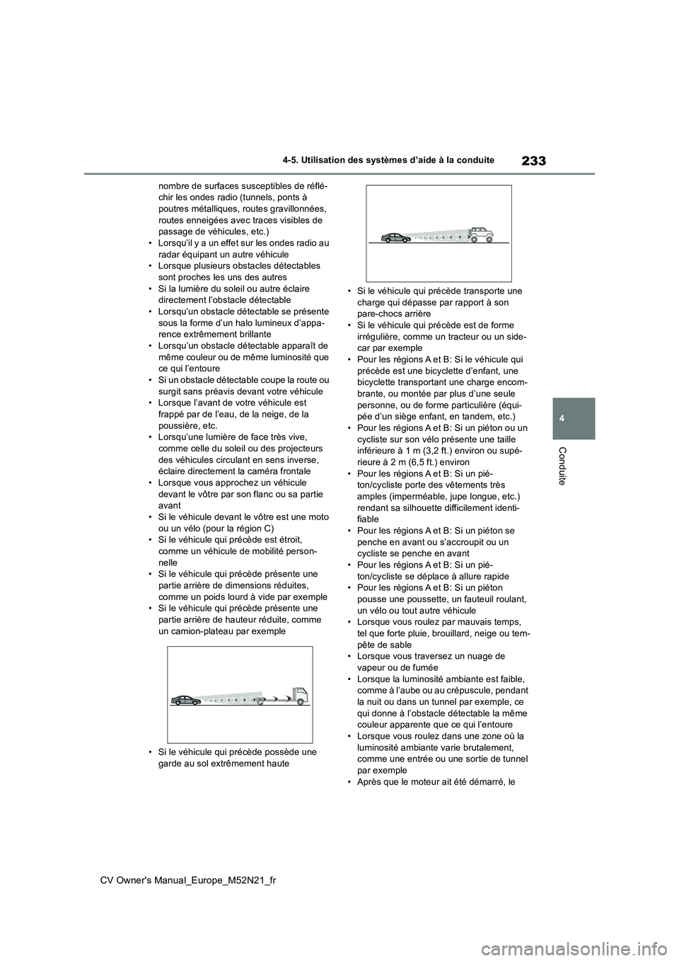 TOYOTA YARIS CROSS 2022 Manuel du propriétaire (in French) 233
4
CV Owner's Manual_Europe_M52N21_fr
4-5. Utilisation des systèmes d’aide à la conduite
Conduite
nombre de surfaces susceptibles de réflé- chir les ondes radio (tunnels, ponts à poutres TOYOTA YARIS CROSS 2022 Manuel du propriétaire (in French) 233
4
CV Owner's Manual_Europe_M52N21_fr
4-5. Utilisation des systèmes d’aide à la conduite
Conduite
nombre de surfaces susceptibles de réflé- chir les ondes radio (tunnels, ponts à poutres