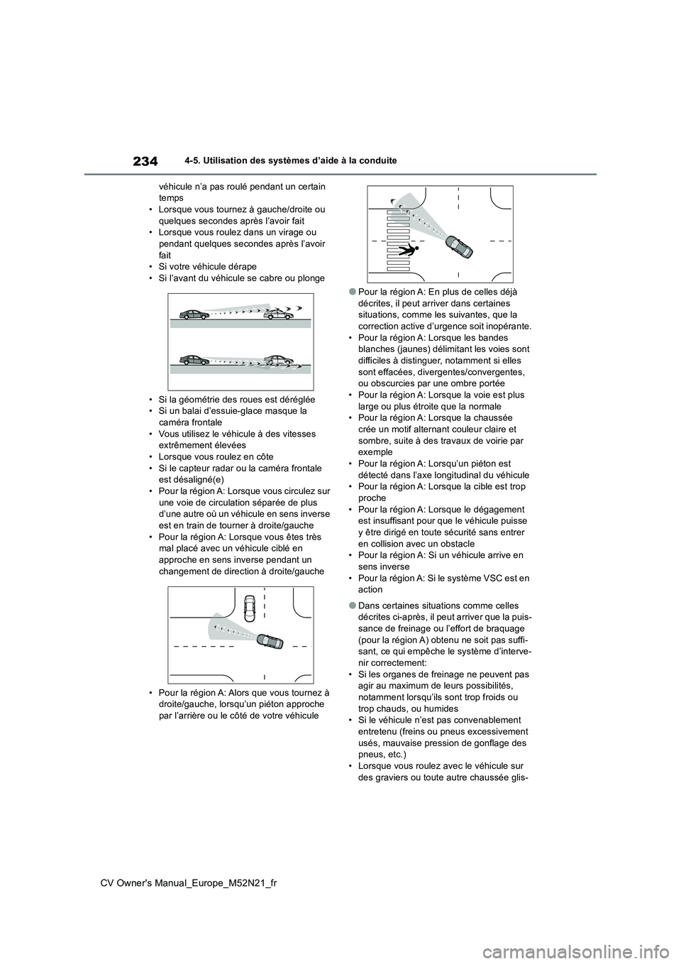 TOYOTA YARIS CROSS 2022 Manuel du propriétaire (in French) 234
CV Owner's Manual_Europe_M52N21_fr
4-5. Utilisation des systèmes d’aide à la conduite
véhicule n’a pas roulé pendant un certain temps• Lorsque vous tournez à gauche/droite ou
qu TOYOTA YARIS CROSS 2022 Manuel du propriétaire (in French) 234
CV Owner's Manual_Europe_M52N21_fr
4-5. Utilisation des systèmes d’aide à la conduite
véhicule n’a pas roulé pendant un certain temps• Lorsque vous tournez à gauche/droite ou
qu