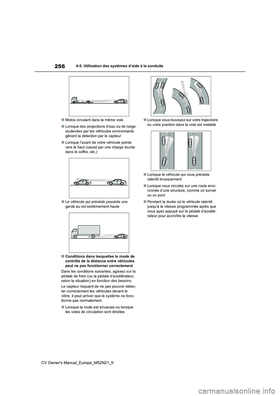TOYOTA YARIS CROSS 2022 Manuel du propriétaire (in French) 256
CV Owner's Manual_Europe_M52N21_fr
4-5. Utilisation des systèmes d’aide à la conduite
●Motos circulant dans la même voie
●Lorsque des projections d’eau ou de neige
soulevées par TOYOTA YARIS CROSS 2022 Manuel du propriétaire (in French) 256
CV Owner's Manual_Europe_M52N21_fr
4-5. Utilisation des systèmes d’aide à la conduite
●Motos circulant dans la même voie
●Lorsque des projections d’eau ou de neige
soulevées par