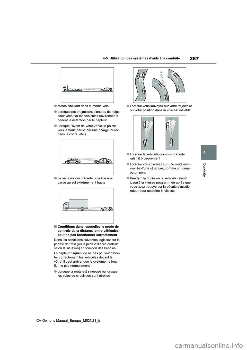 TOYOTA YARIS CROSS 2022 Manuel du propriétaire (in French) 267
4
CV Owner's Manual_Europe_M52N21_fr
4-5. Utilisation des systèmes d’aide à la conduite
Conduite
●Motos circulant dans la même voie
●Lorsque des projections d’eau ou de neige
soul TOYOTA YARIS CROSS 2022 Manuel du propriétaire (in French) 267
4
CV Owner's Manual_Europe_M52N21_fr
4-5. Utilisation des systèmes d’aide à la conduite
Conduite
●Motos circulant dans la même voie
●Lorsque des projections d’eau ou de neige
soul