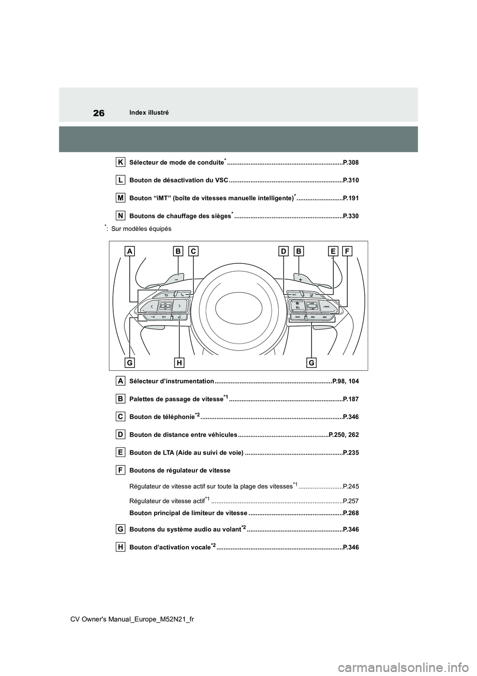 TOYOTA YARIS CROSS 2022 Manuel du propriétaire (in French) 26
CV Owner's Manual_Europe_M52N21_fr
Index illustré
Sélecteur de mode de conduite*............................................................... ..P.308
Bouton de désactivation du VSC ..... TOYOTA YARIS CROSS 2022 Manuel du propriétaire (in French) 26
CV Owner's Manual_Europe_M52N21_fr
Index illustré
Sélecteur de mode de conduite*............................................................... ..P.308
Bouton de désactivation du VSC .....