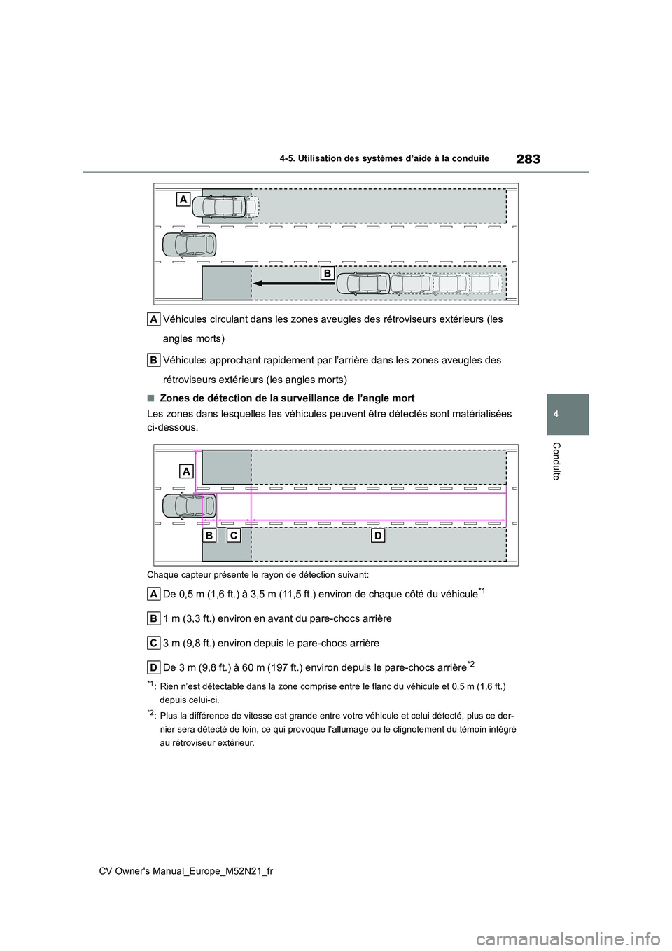 TOYOTA YARIS CROSS 2022 Manuel du propriétaire (in French) 283
4
CV Owner's Manual_Europe_M52N21_fr
4-5. Utilisation des systèmes d’aide à la conduite
Conduite
Véhicules circulant dans les zones aveugles des rétroviseurs extérieurs (les
angles mo TOYOTA YARIS CROSS 2022 Manuel du propriétaire (in French) 283
4
CV Owner's Manual_Europe_M52N21_fr
4-5. Utilisation des systèmes d’aide à la conduite
Conduite
Véhicules circulant dans les zones aveugles des rétroviseurs extérieurs (les
angles mo