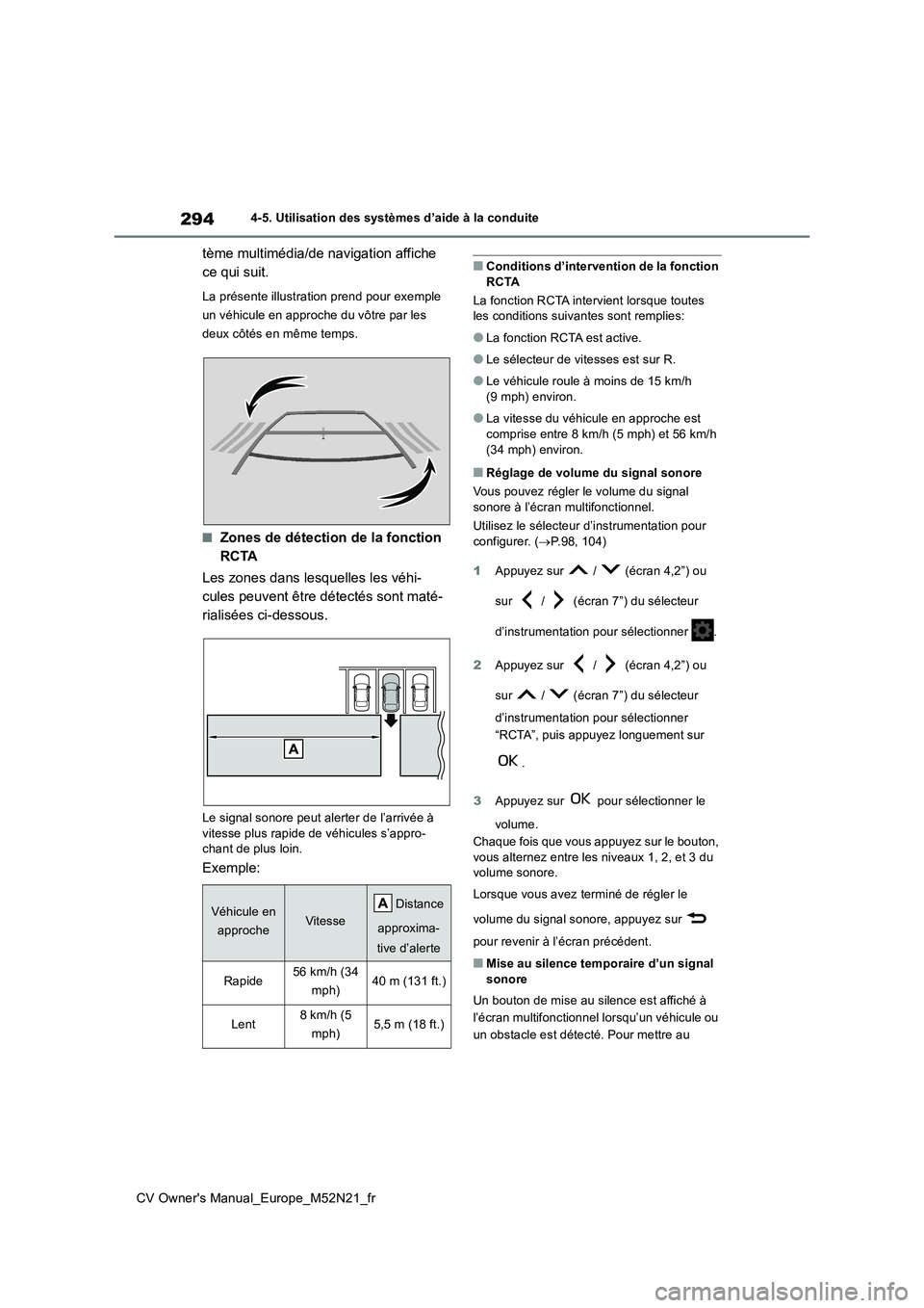 TOYOTA YARIS CROSS 2022 Manuel du propriétaire (in French) 294
CV Owner's Manual_Europe_M52N21_fr
4-5. Utilisation des systèmes d’aide à la conduite
tème multimédia/de navigation affiche
ce qui suit.
La présente illustration prend pour exemple
TOYOTA YARIS CROSS 2022 Manuel du propriétaire (in French) 294
CV Owner's Manual_Europe_M52N21_fr
4-5. Utilisation des systèmes d’aide à la conduite
tème multimédia/de navigation affiche
ce qui suit.
La présente illustration prend pour exemple