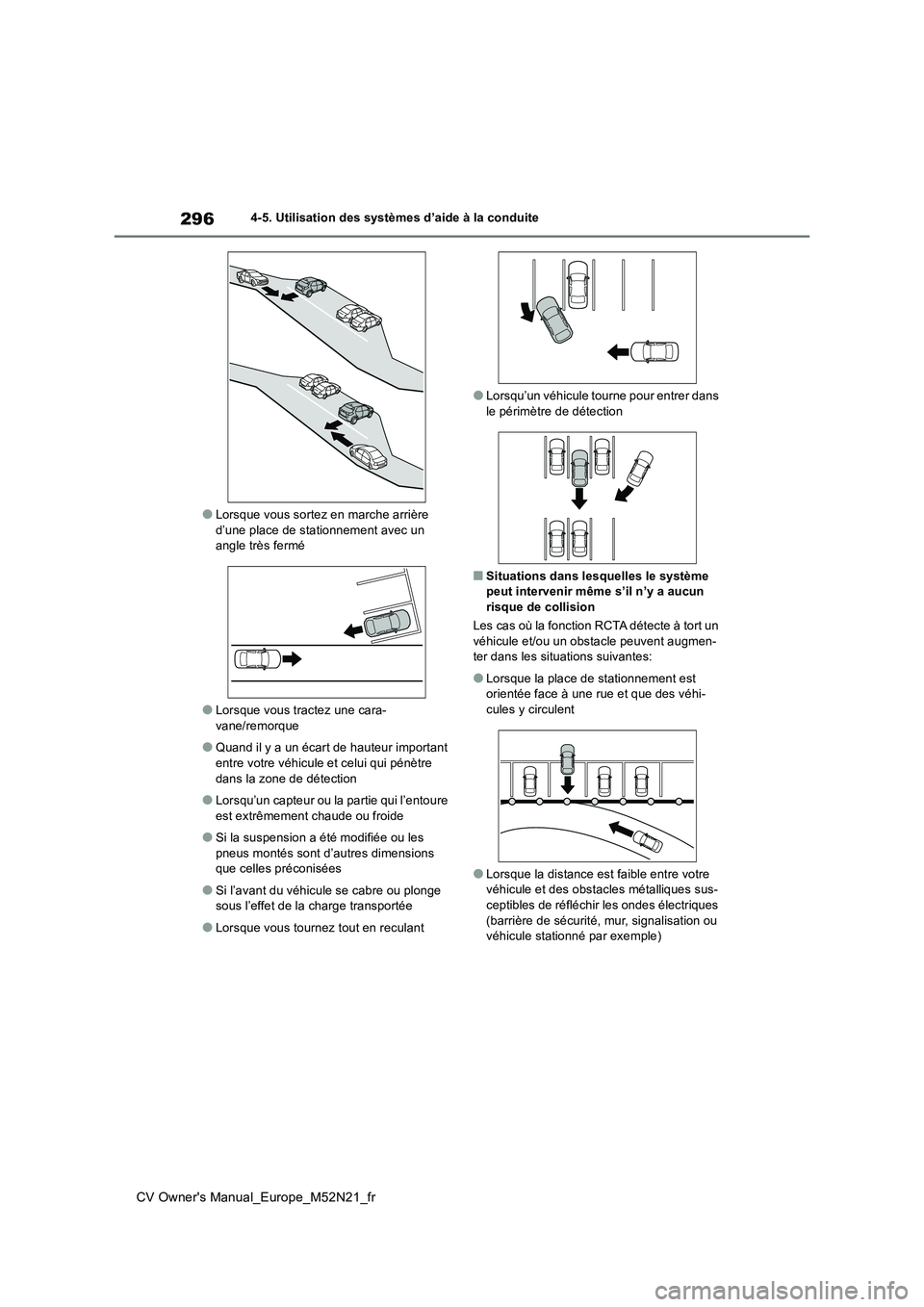 TOYOTA YARIS CROSS 2022  Manuel du propriétaire (in French) 296
CV Owner's Manual_Europe_M52N21_fr
4-5. Utilisation des systèmes d’aide à la conduite
●Lorsque vous sortez en marche arrière  
d’une place de stationnement avec un  angle très fermé