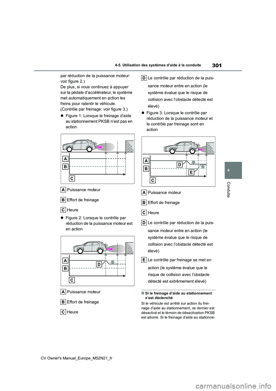 TOYOTA YARIS CROSS 2022 Manuel du propriétaire (in French) 301
4
CV Owner's Manual_Europe_M52N21_fr
4-5. Utilisation des systèmes d’aide à la conduite
Conduite
par réduction de la puissance moteur:
voir figure 2.)
De plus, si vous continuez à appu TOYOTA YARIS CROSS 2022 Manuel du propriétaire (in French) 301
4
CV Owner's Manual_Europe_M52N21_fr
4-5. Utilisation des systèmes d’aide à la conduite
Conduite
par réduction de la puissance moteur:
voir figure 2.)
De plus, si vous continuez à appu