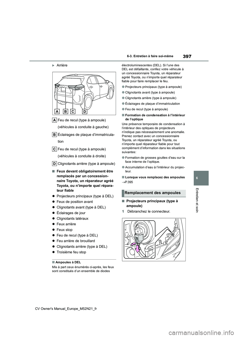 TOYOTA YARIS CROSS 2022  Manuel du propriétaire (in French) 397
6
CV Owner's Manual_Europe_M52N21_fr
6-3. Entretien à faire soi-même
Entretien et soin
Arrière 
Feu de recul (type à ampoule)  
(véhicules à conduite à gauche) 
Éclairages de plaque